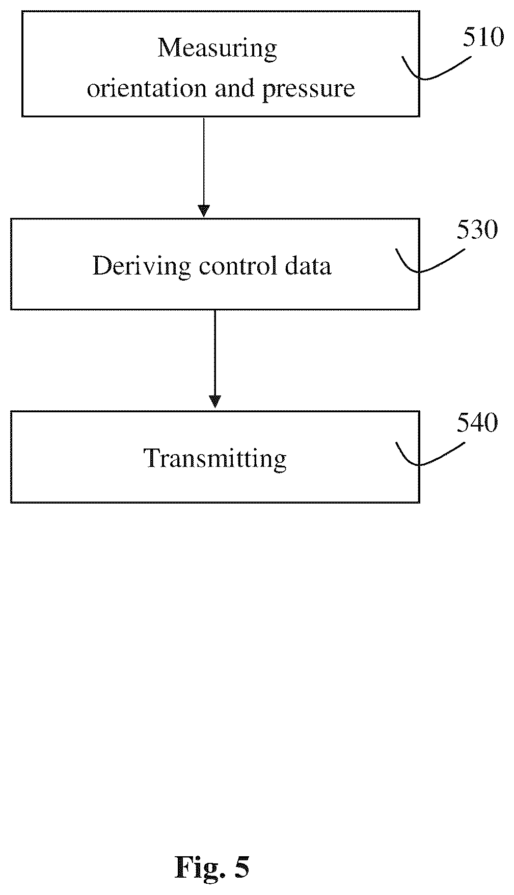 Patent US12564336 Figure 6 – Remote controlled physical activity monitoring