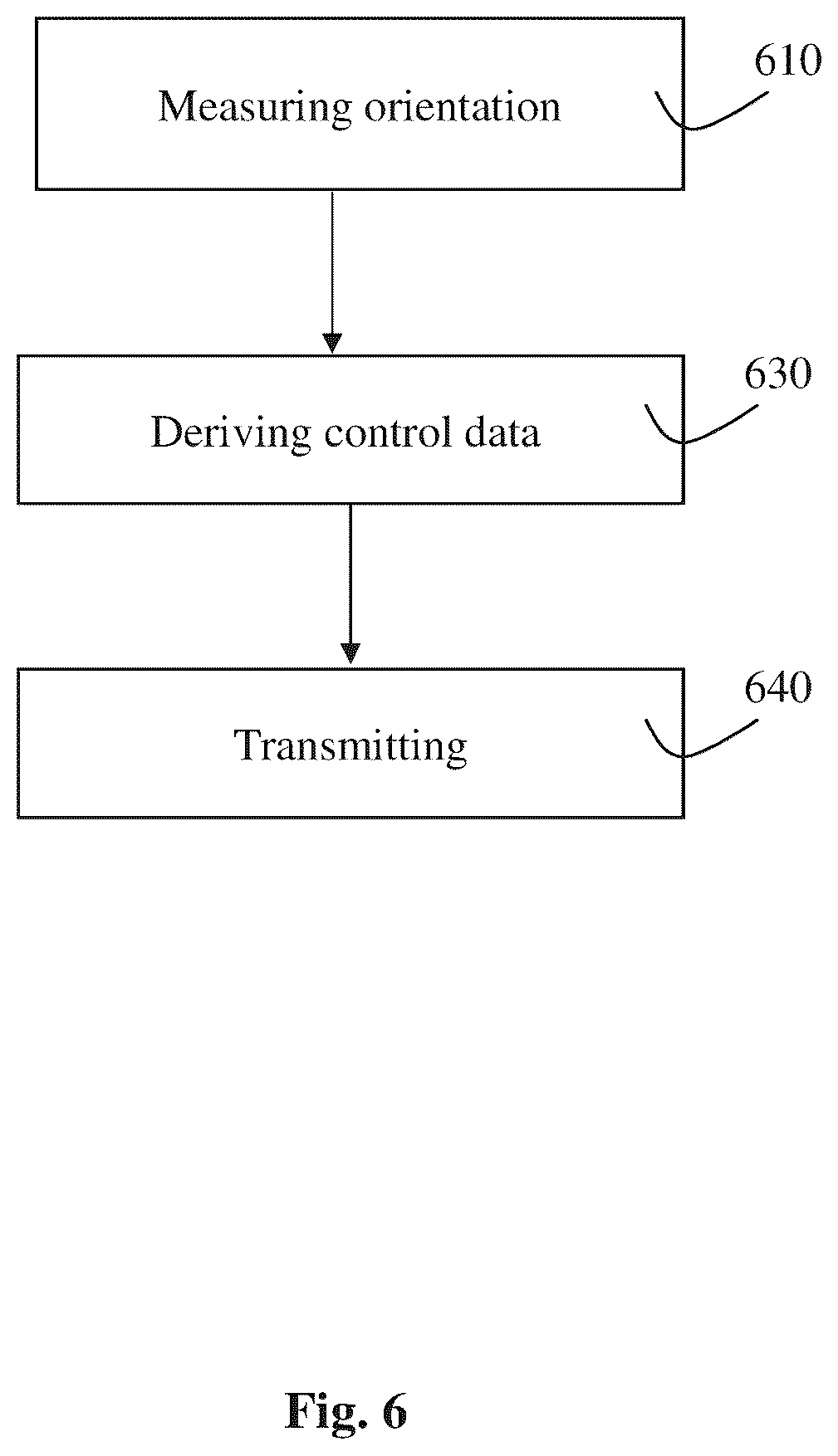 Patent US12564336 Figure 7 – Remote controlled physical activity monitoring