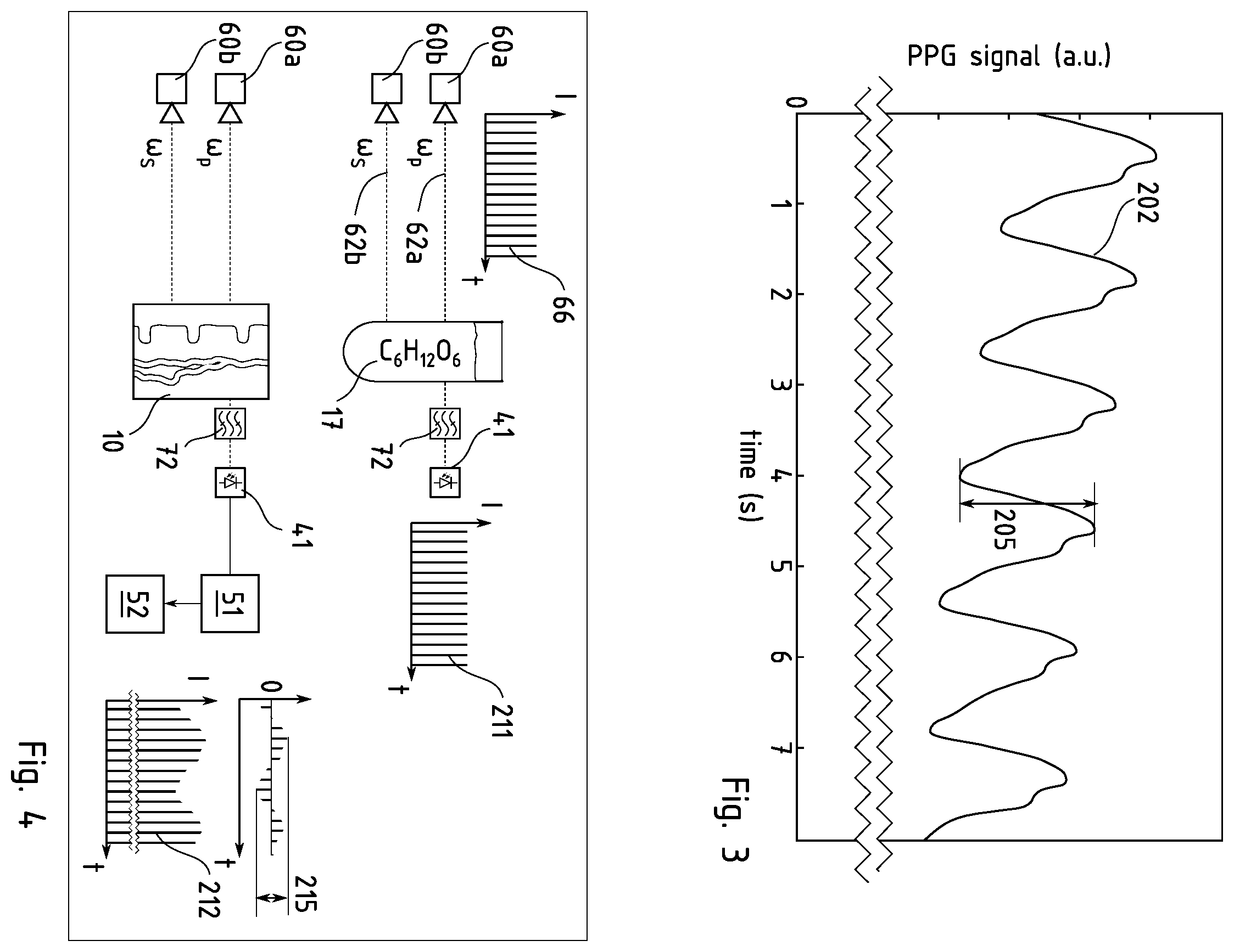 Patent US12564338 Figure 2 – Non-invasive glucose sensor