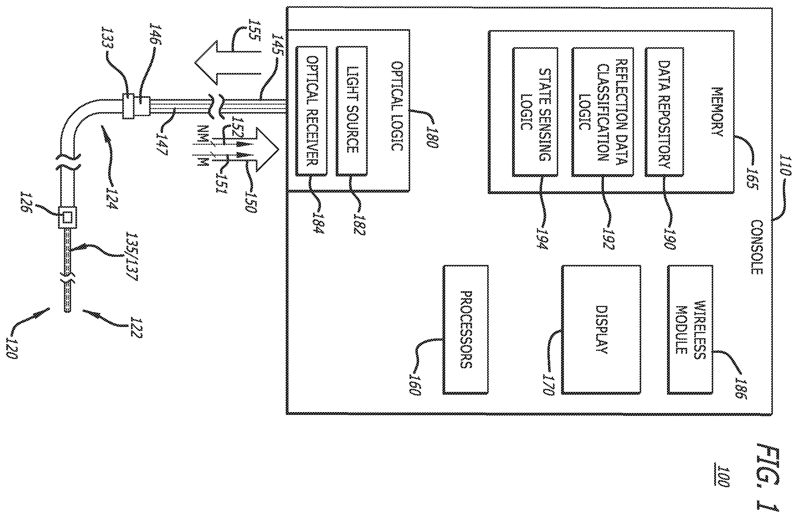 Patent US12564340 Figure 1 – Eccentric single-core fiber-optic enabled medical device
