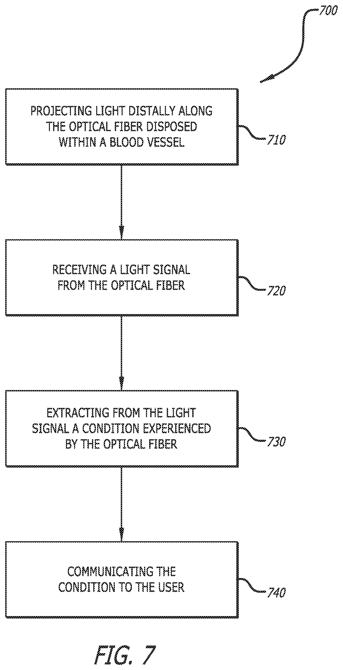 Patent US12564340 Figure 12 – Eccentric single-core fiber-optic enabled medical device