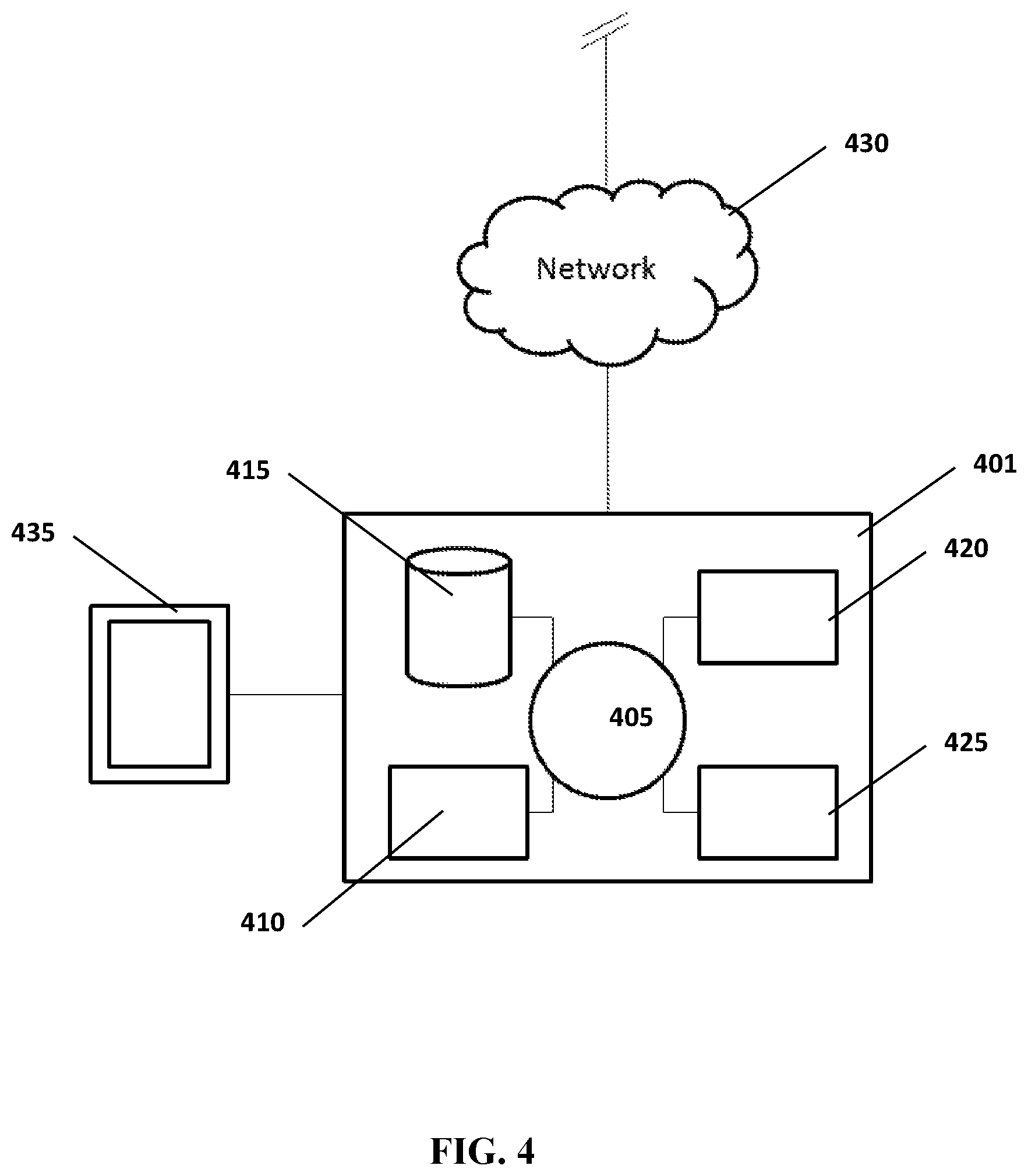 Patent US12564342 Figure 4 – Methods, systems, and devices for the diagnosis of behavioral disorders, developmental delays, and neurologic impairments