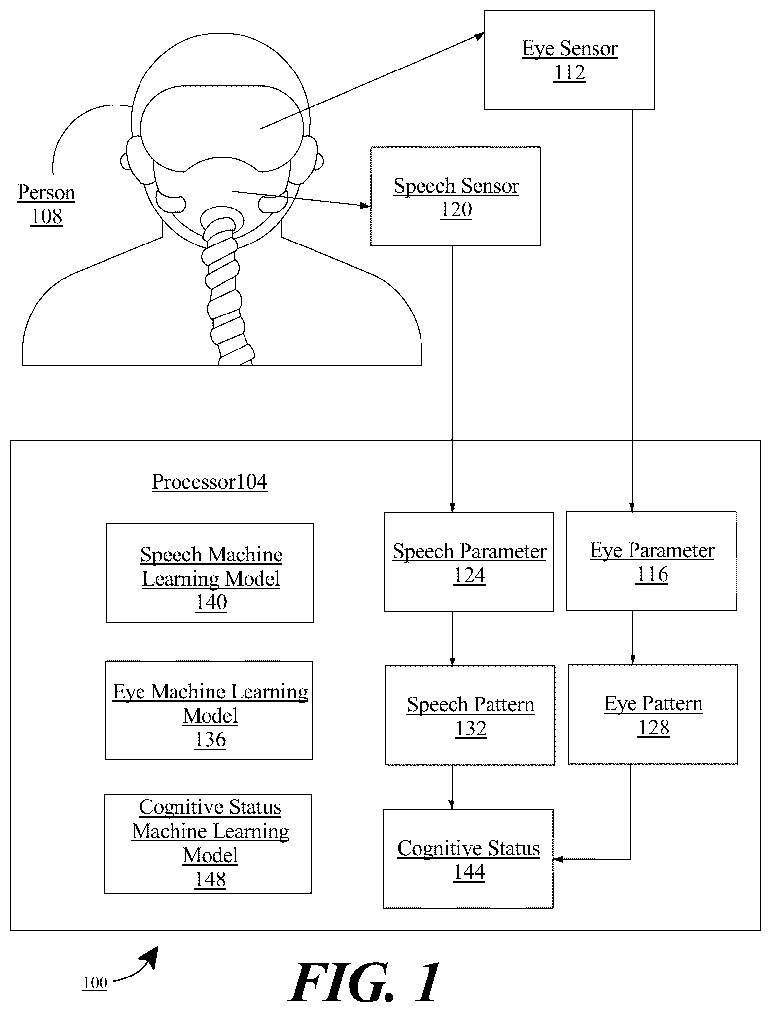 Patent US12564343 Figure 1 – Systems and methods for determining actor status according to behavioral phenomena