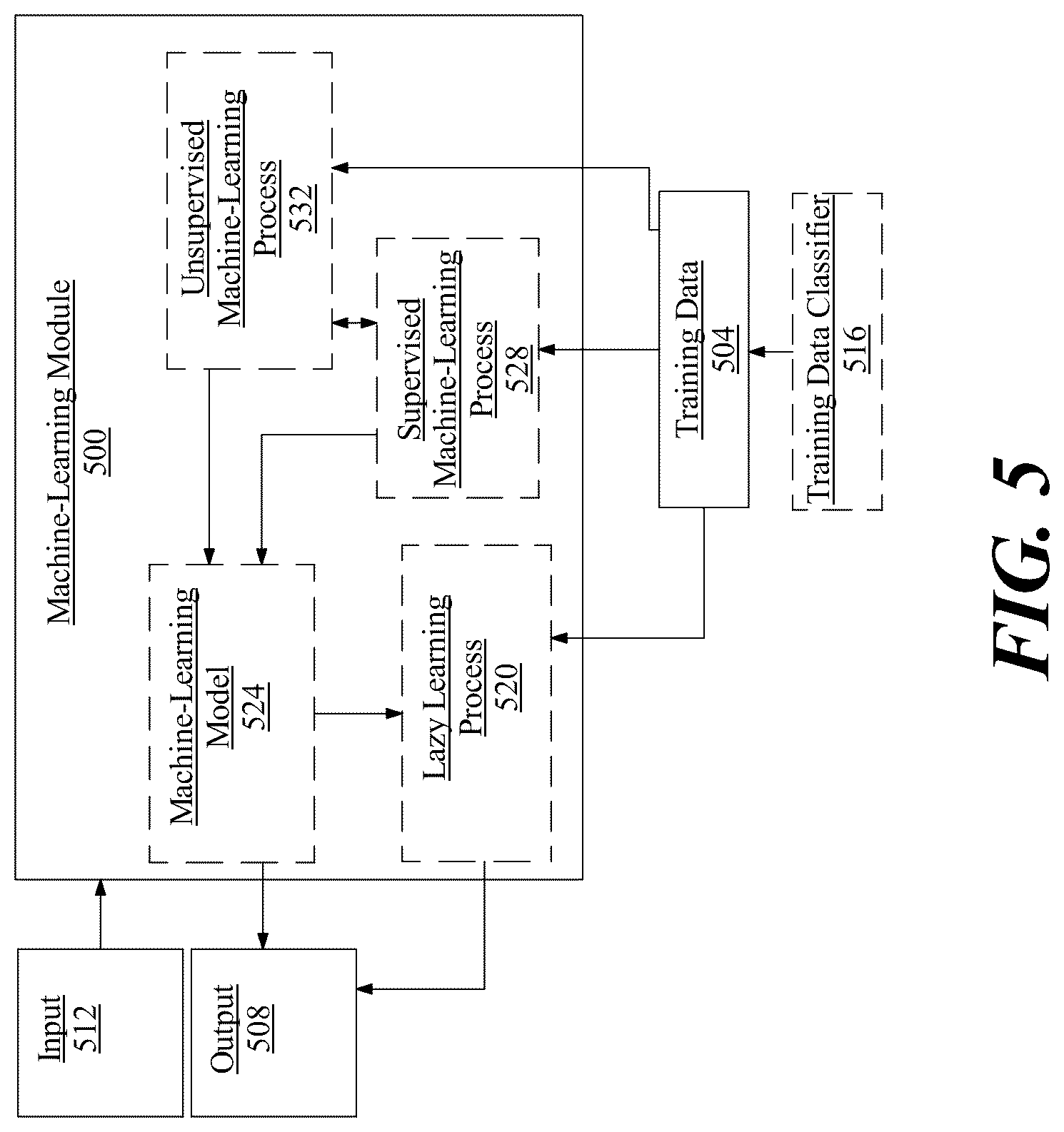 Patent US12564343 Figure 9 – Systems and methods for determining actor status according to behavioral phenomena