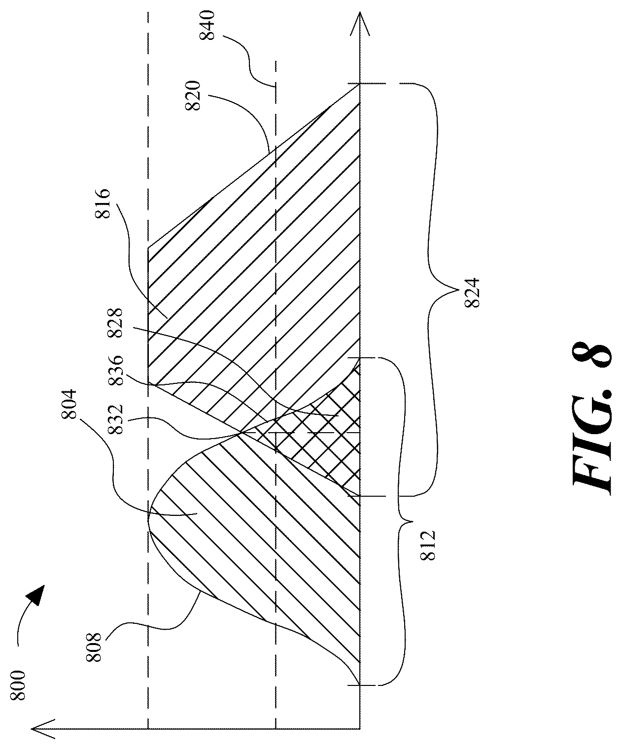 Patent US12564343 Figure 12 – Systems and methods for determining actor status according to behavioral phenomena