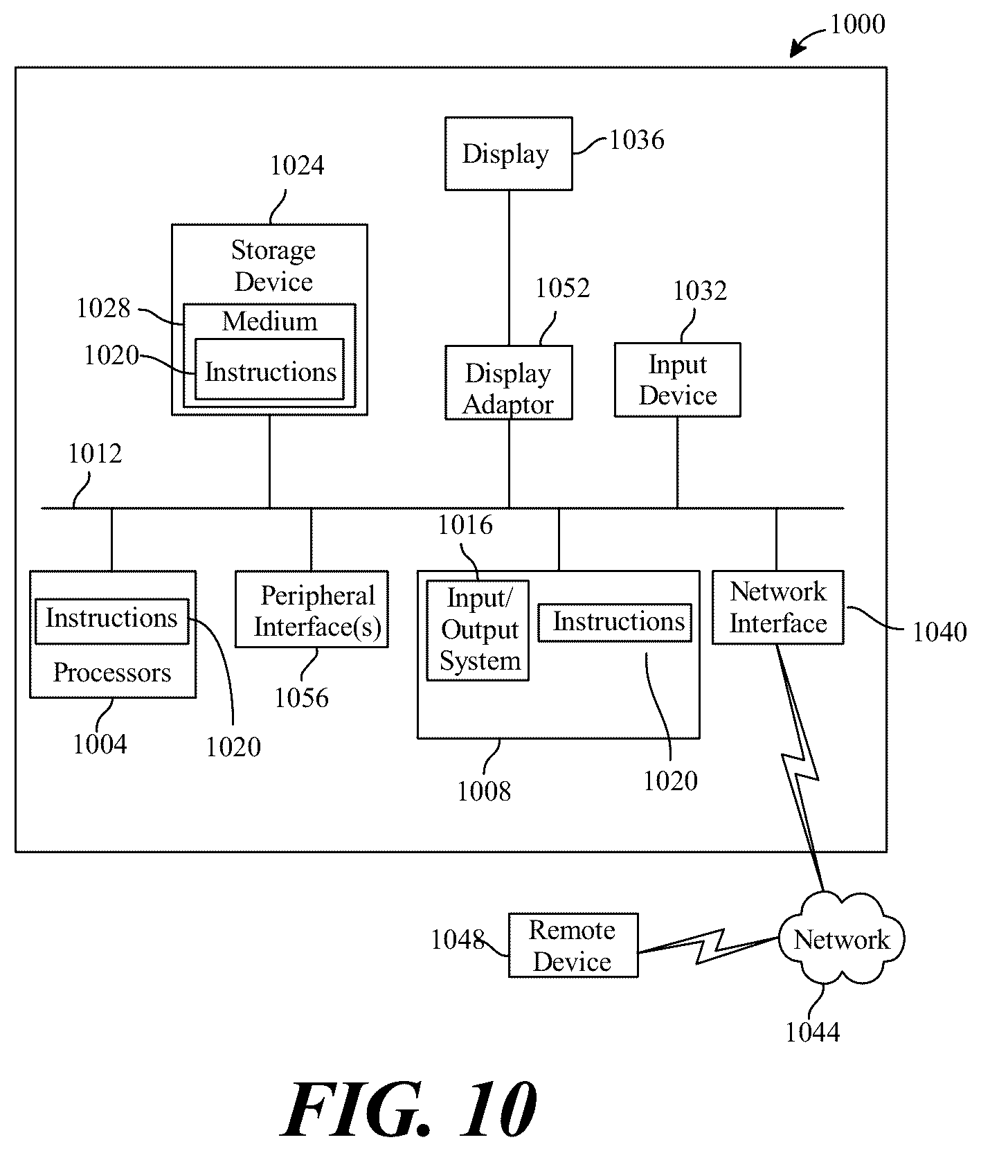 Patent US12564343 Figure 14 – Systems and methods for determining actor status according to behavioral phenomena