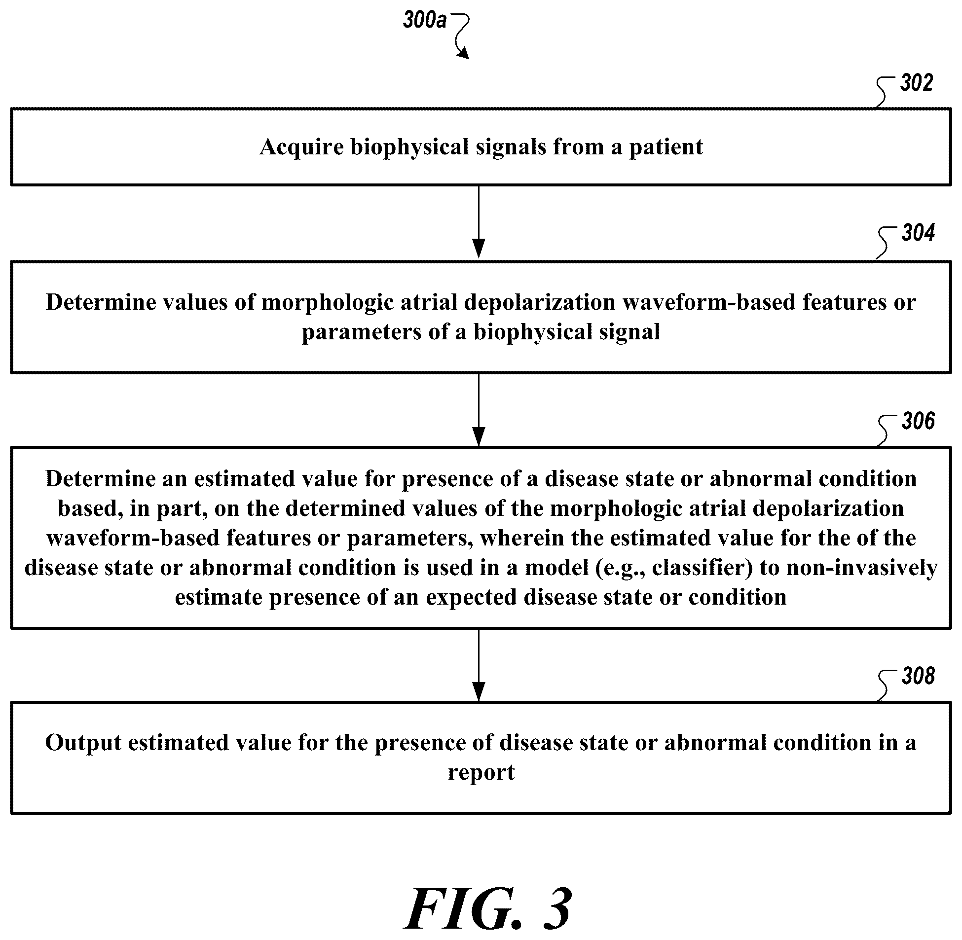 Patent US12564344 Figure 3 – Methods and systems for engineering cardiac waveform features from biophysical signals for use in characterizing physiological systems