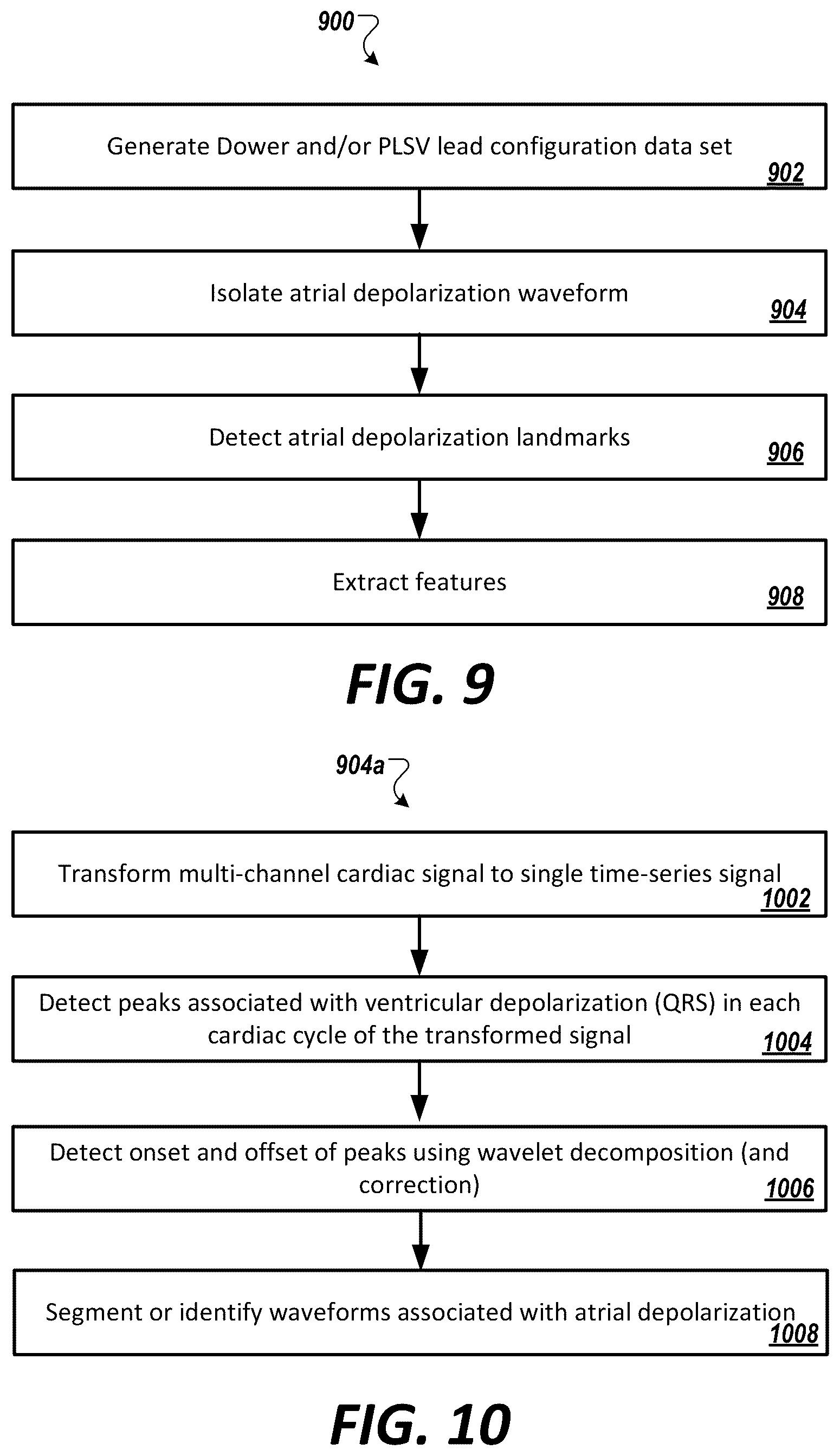 Patent US12564344 Figure 9 – Methods and systems for engineering cardiac waveform features from biophysical signals for use in characterizing physiological systems