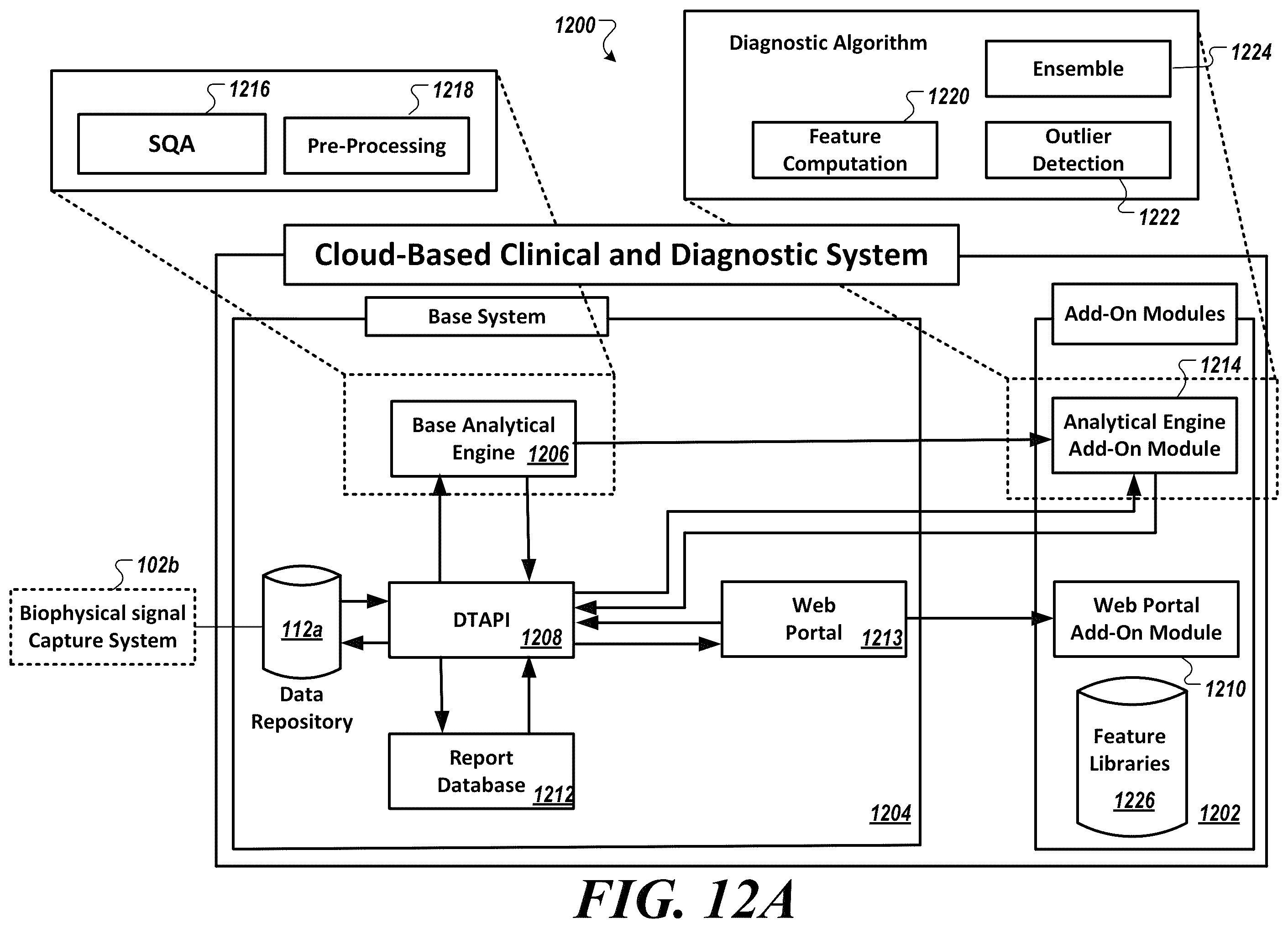 Patent US12564344 Figure 13 – Methods and systems for engineering cardiac waveform features from biophysical signals for use in characterizing physiological systems
