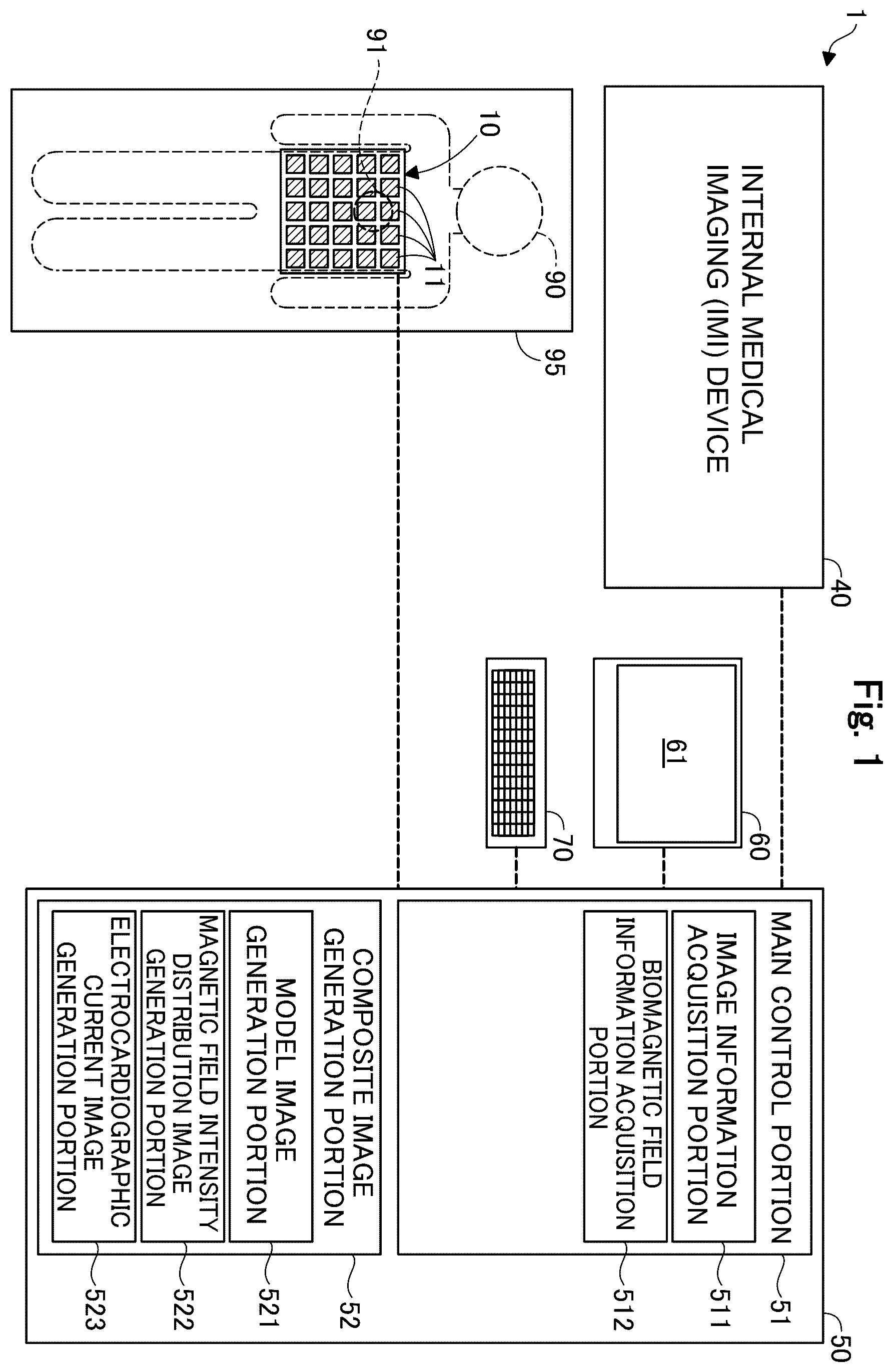 Patent US12564345 Figure 1 – Medical apparatus, and image generation method for visualizing temporal trends of biomagnetic data on an organ model