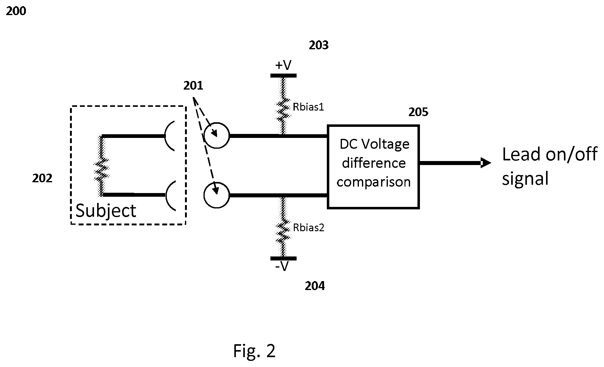 Patent US12564347 Figure 2 – Device, system and method for acquiring and monitoring of biometric electrical signals