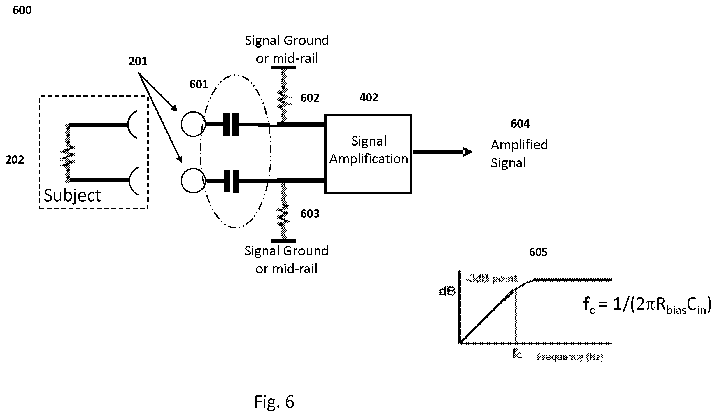 Patent US12564347 Figure 6 – Device, system and method for acquiring and monitoring of biometric electrical signals