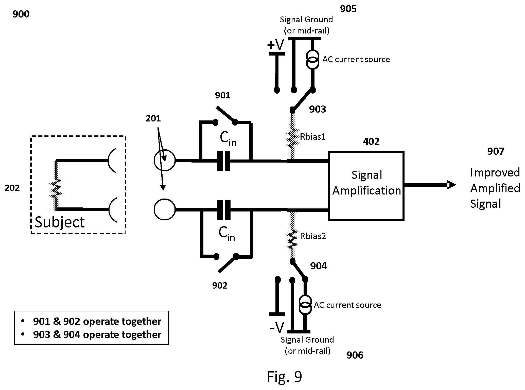 Patent US12564347 Figure 9 – Device, system and method for acquiring and monitoring of biometric electrical signals