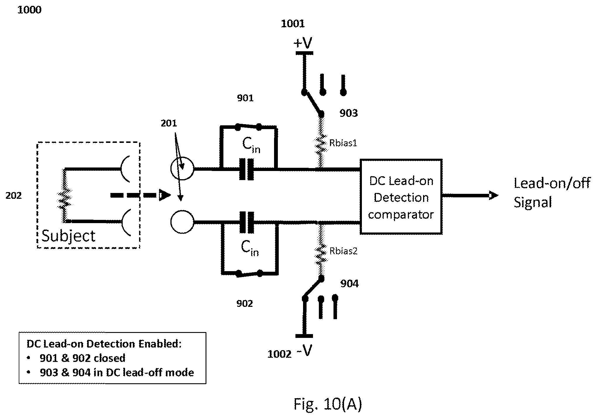 Patent US12564347 Figure 10 – Device, system and method for acquiring and monitoring of biometric electrical signals