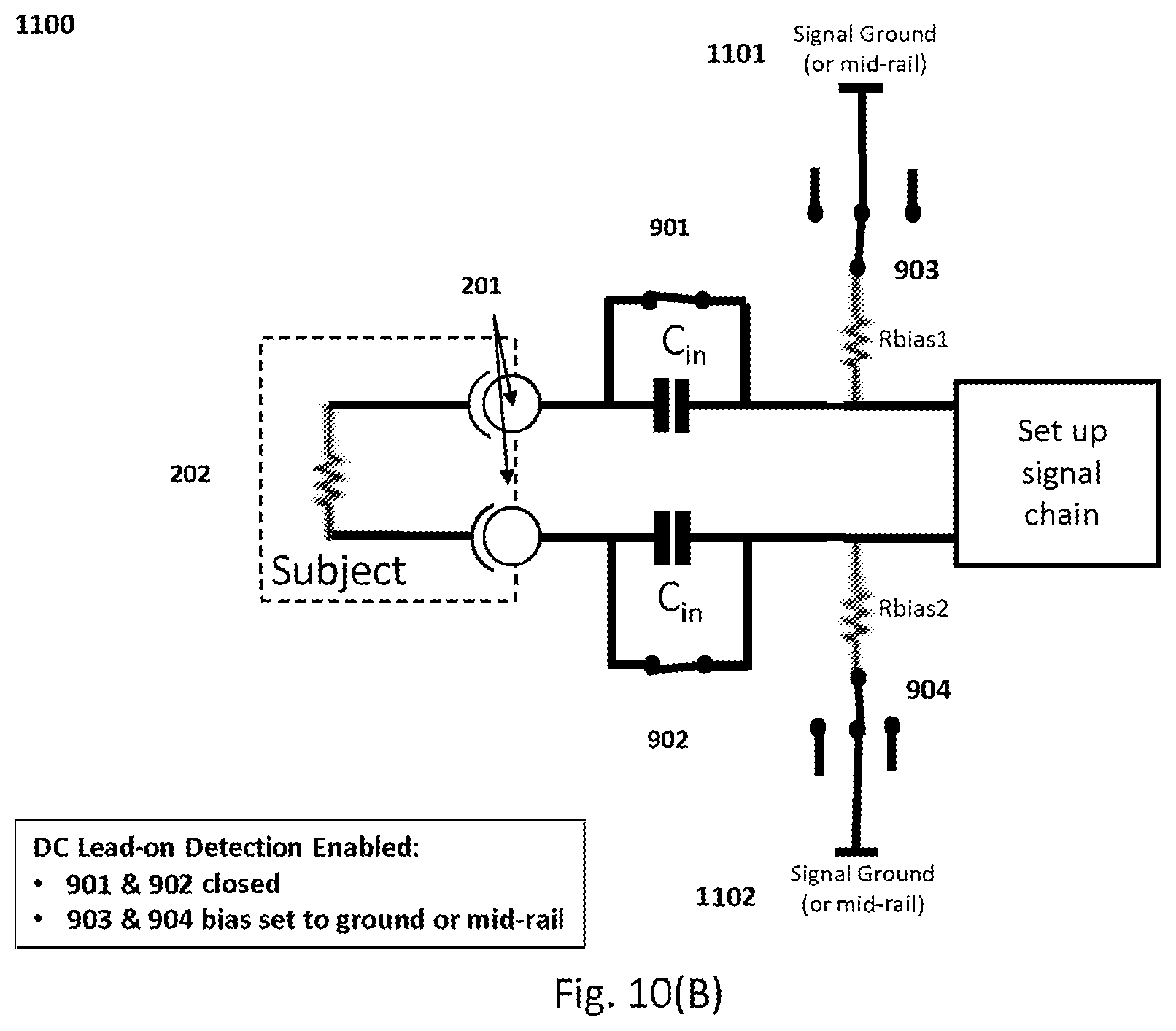 Patent US12564347 Figure 11 – Device, system and method for acquiring and monitoring of biometric electrical signals