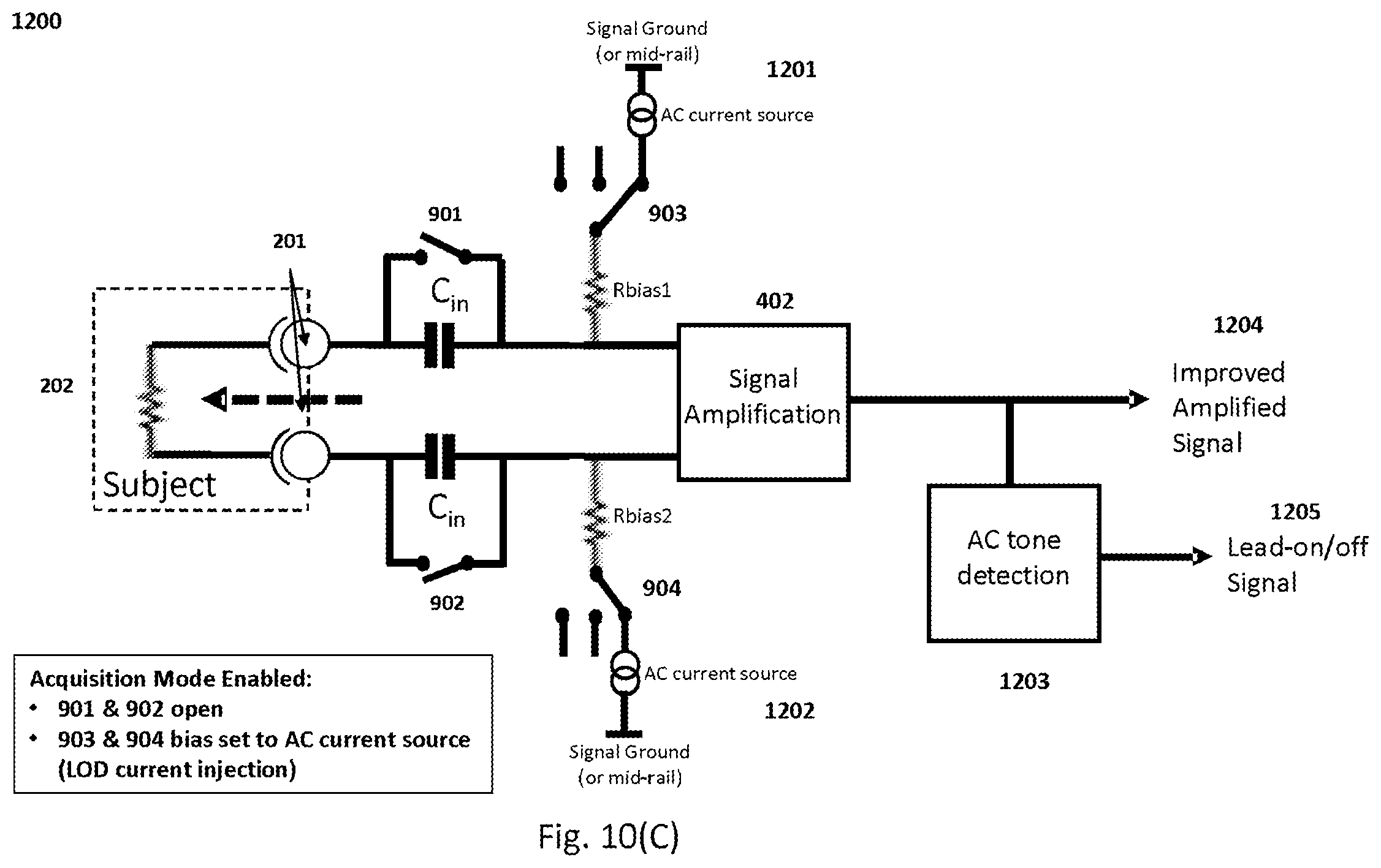 Patent US12564347 Figure 12 – Device, system and method for acquiring and monitoring of biometric electrical signals