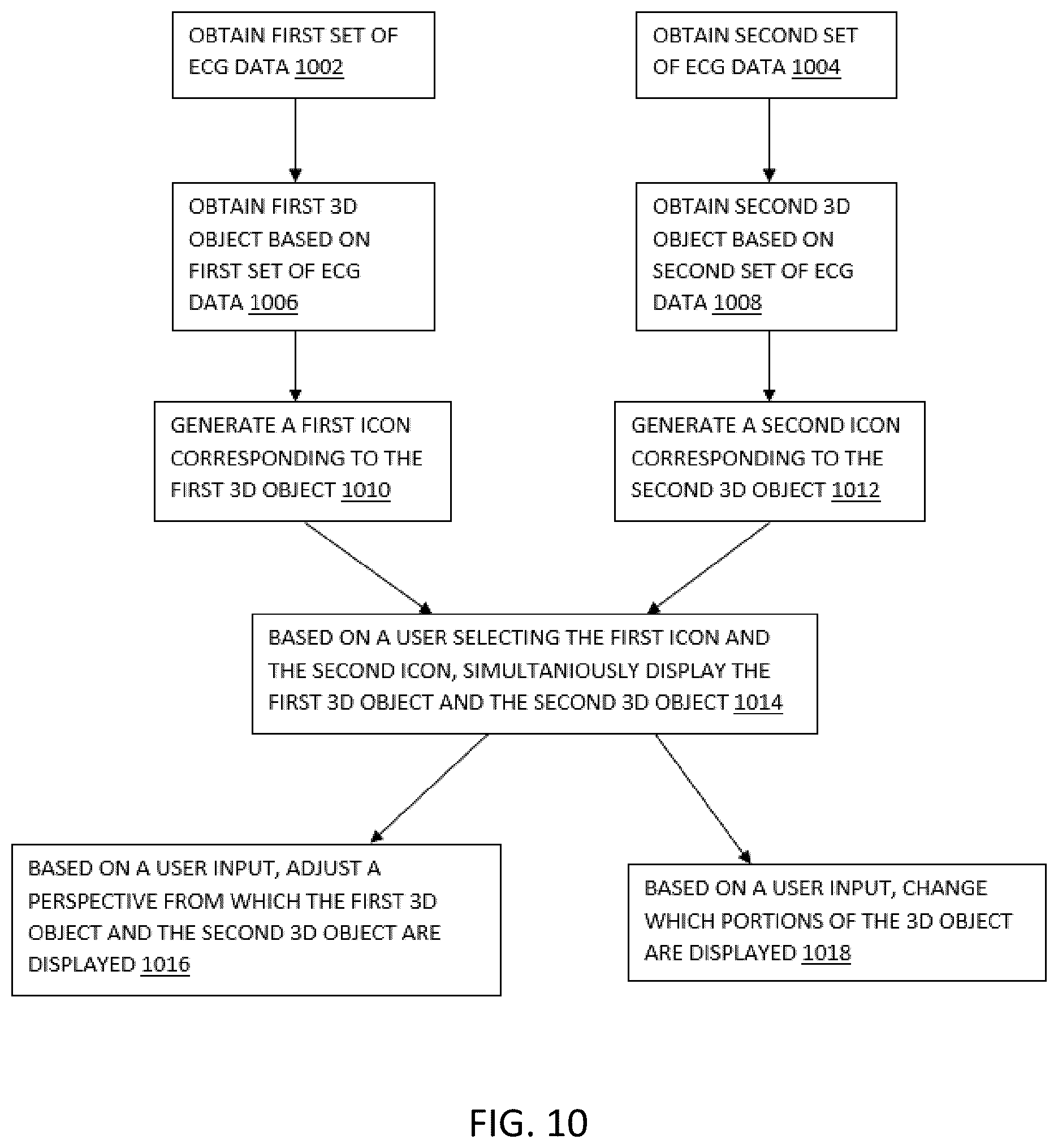 Patent US12564349 Figure 14 – Systems for comparative analysis of cardiac information