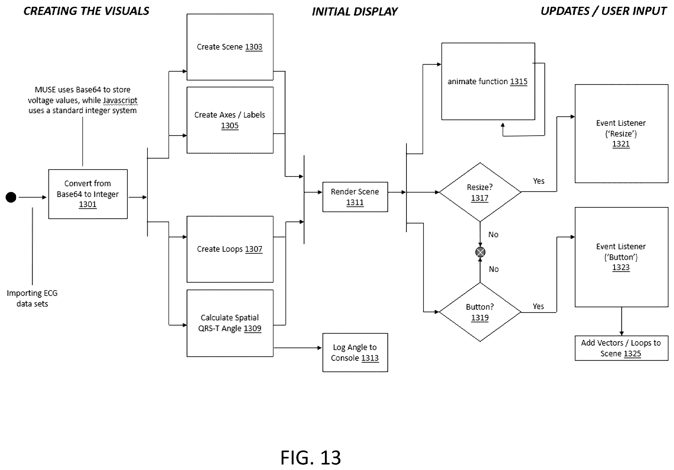 Patent US12564349 Figure 17 – Systems for comparative analysis of cardiac information