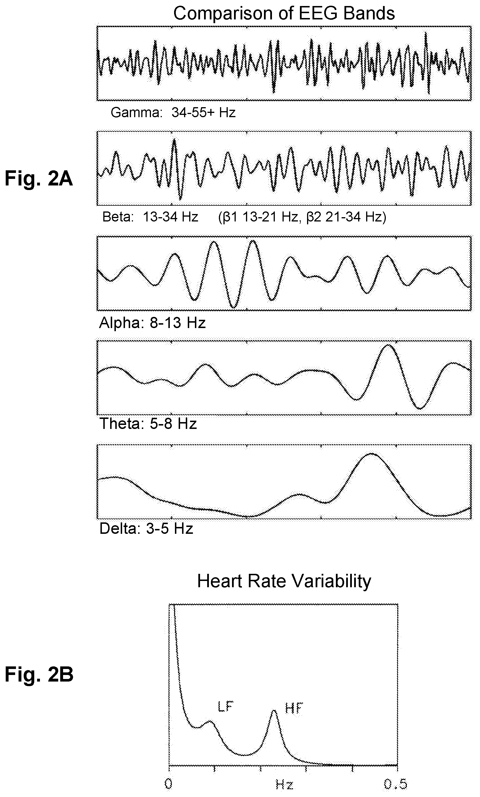 Patent US12564350 Figure 2 – Methods and systems for therapeutic neuromodulation