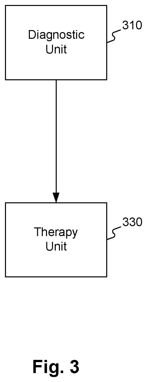 Patent US12564350 Figure 4 – Methods and systems for therapeutic neuromodulation