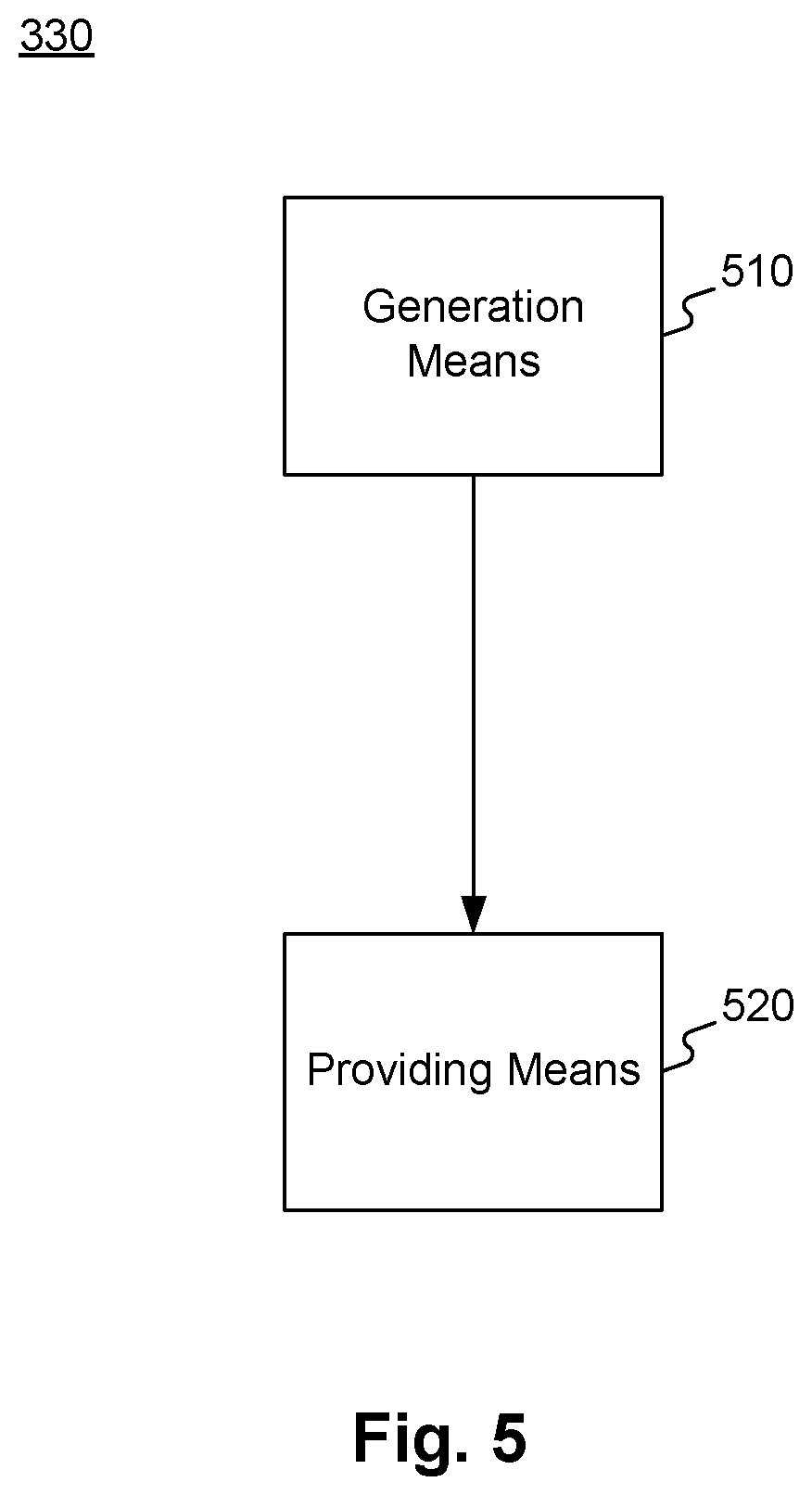 Patent US12564350 Figure 7 – Methods and systems for therapeutic neuromodulation