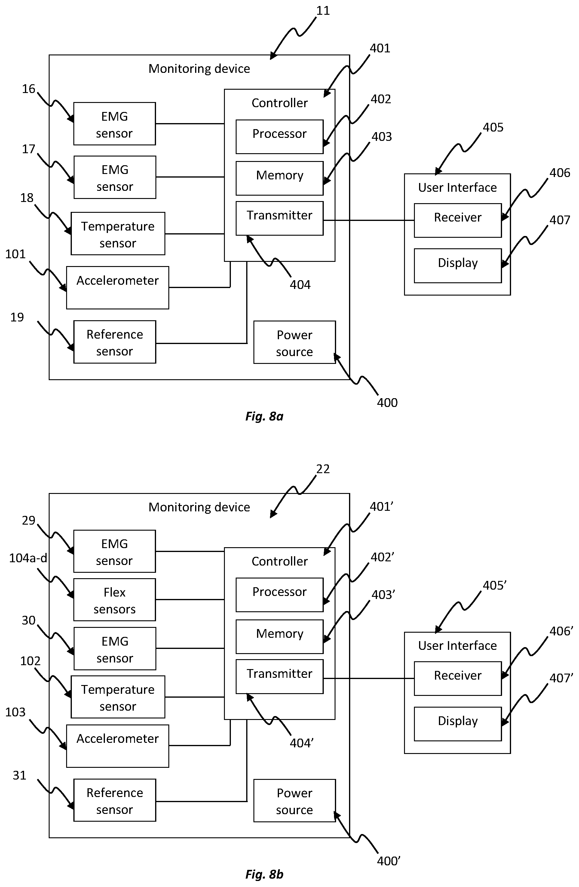 Patent US12564352 Figure 10 – Apparatus for monitoring pregnancy or labour