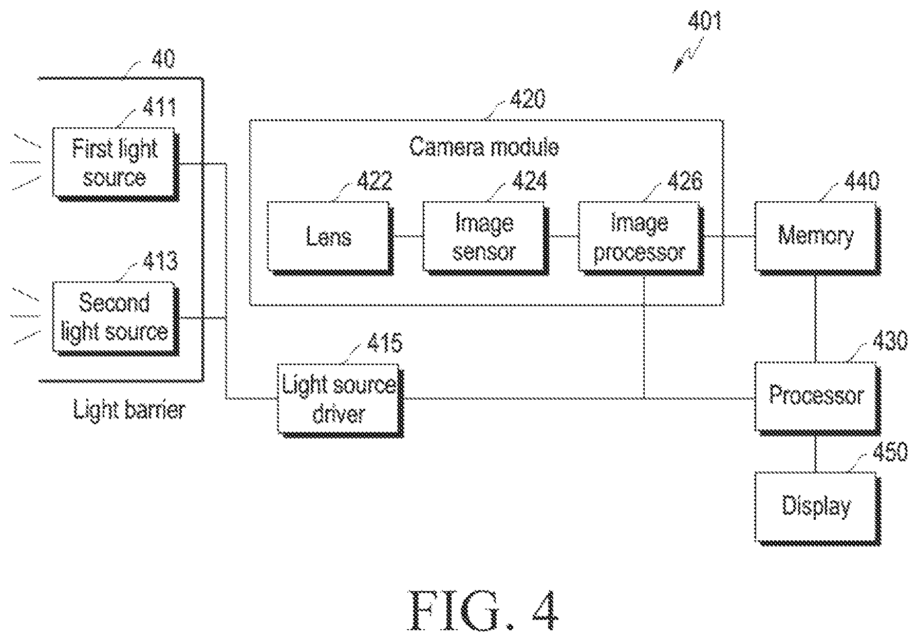 Patent US12564353 Figure 4 – Electronic apparatus and method for measuring skin fluorescence using electronic apparatus