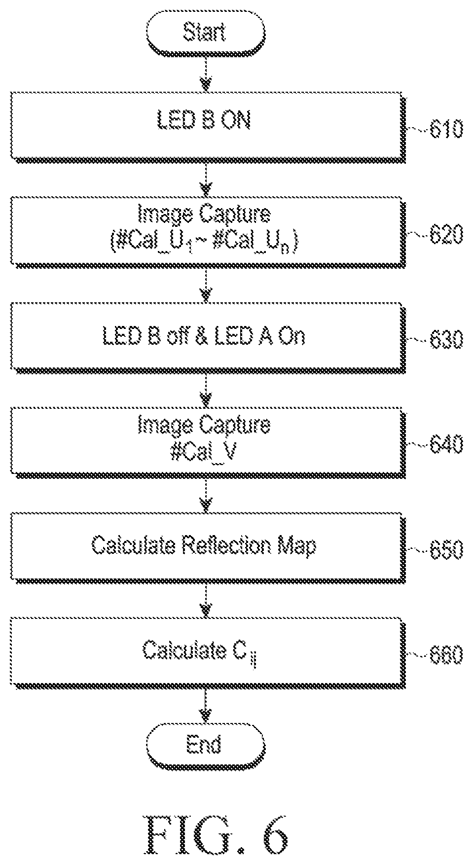 Patent US12564353 Figure 6 – Electronic apparatus and method for measuring skin fluorescence using electronic apparatus