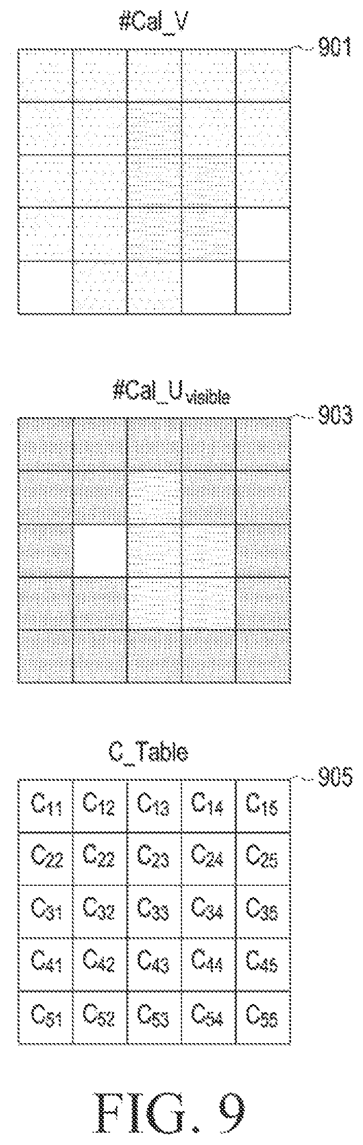 Patent US12564353 Figure 9 – Electronic apparatus and method for measuring skin fluorescence using electronic apparatus