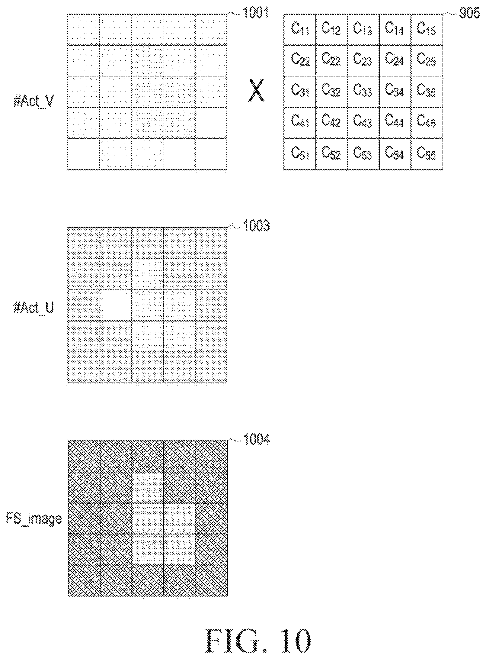 Patent US12564353 Figure 10 – Electronic apparatus and method for measuring skin fluorescence using electronic apparatus