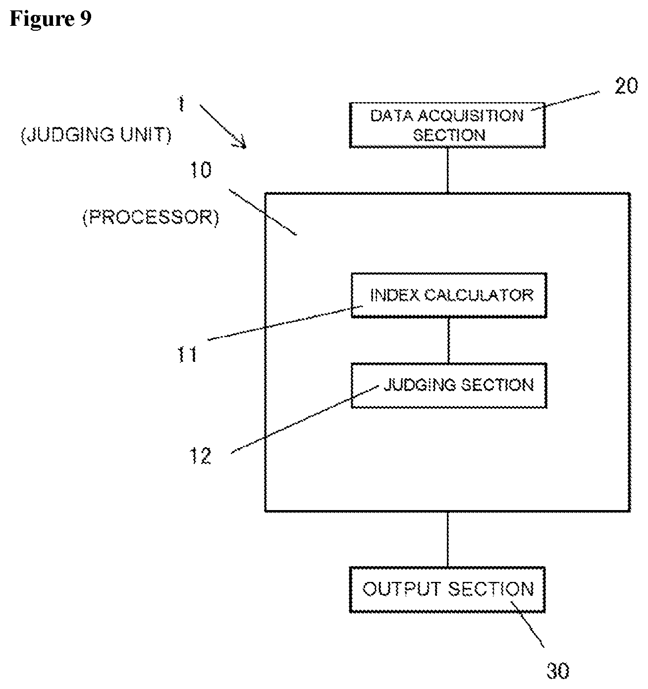 Patent US12564354 Figure 9 – Cartilage degeneration analysis device, device for diagnosing or aiding diagnosis which contains same, method for determining degree of degeneration of cartilage, and method for evaluating drug efficacy of test substance