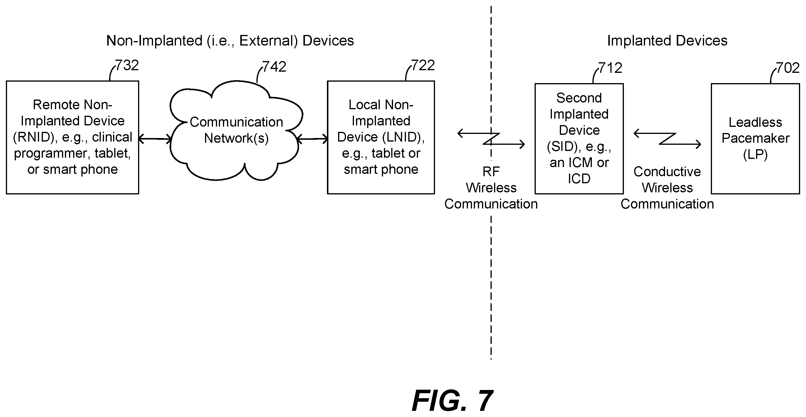 Patent US12564358 Figure 6 – Systems and methods for remote programming of, and other follow-up capabilities with, leadless pacemakers