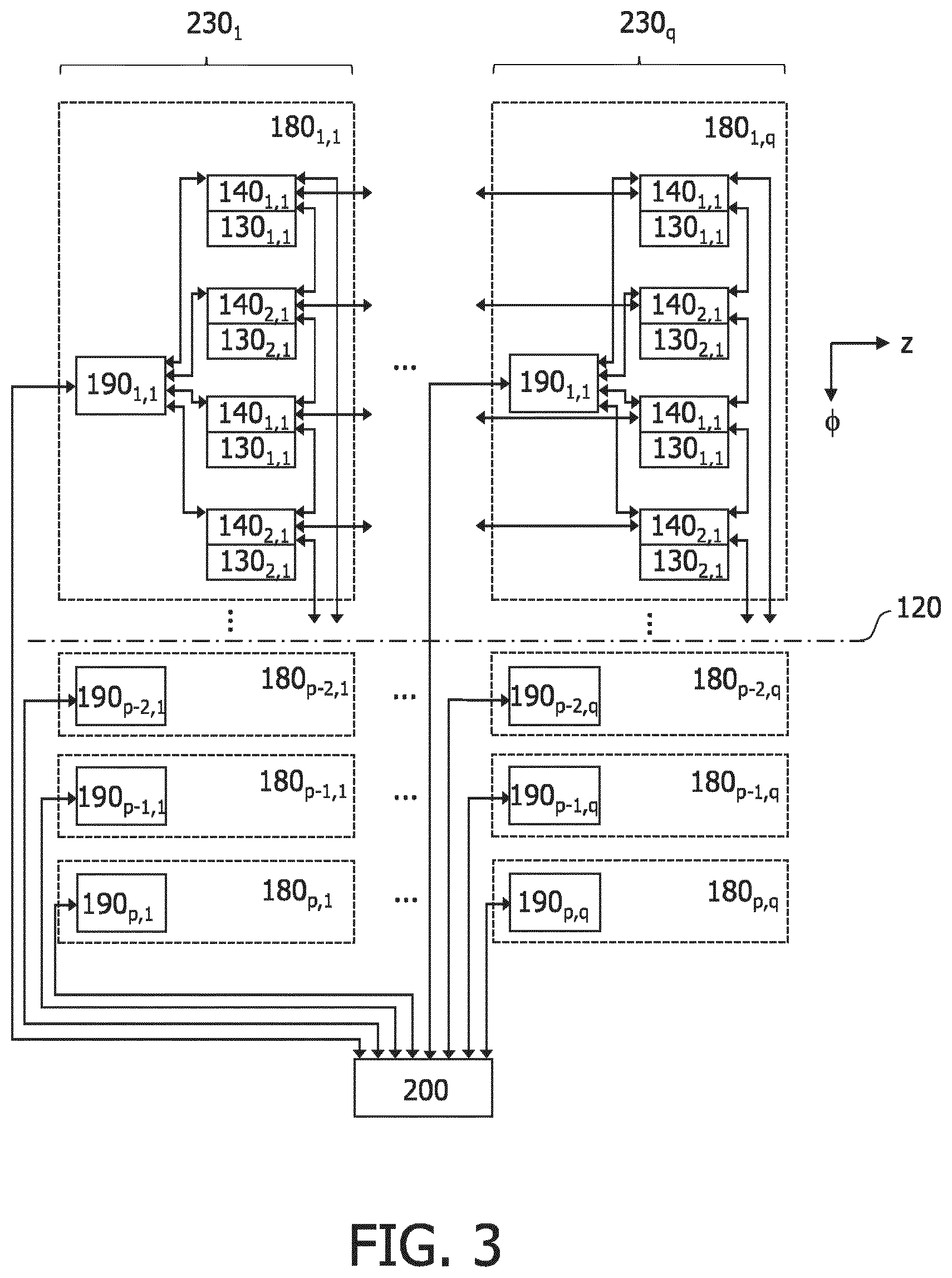 Patent US12564360 Figure 2 – Processing event data in pet imaging