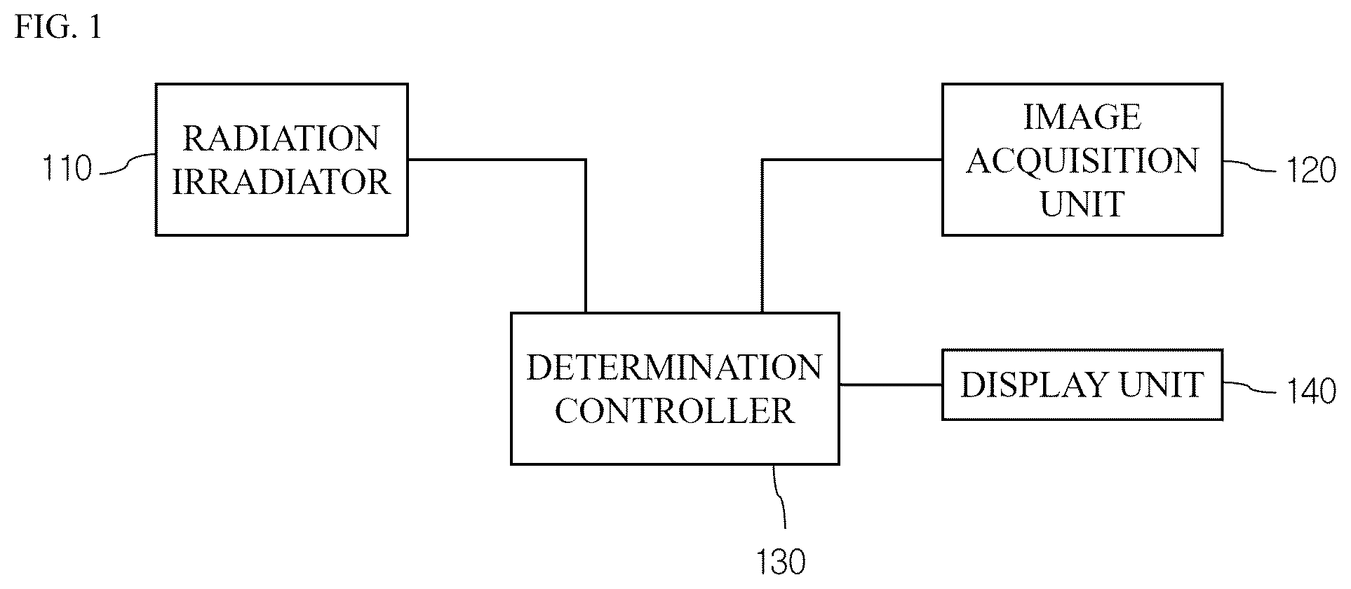 Patent US12564361 Figure 1 – Radiographic device and radiation flux control method