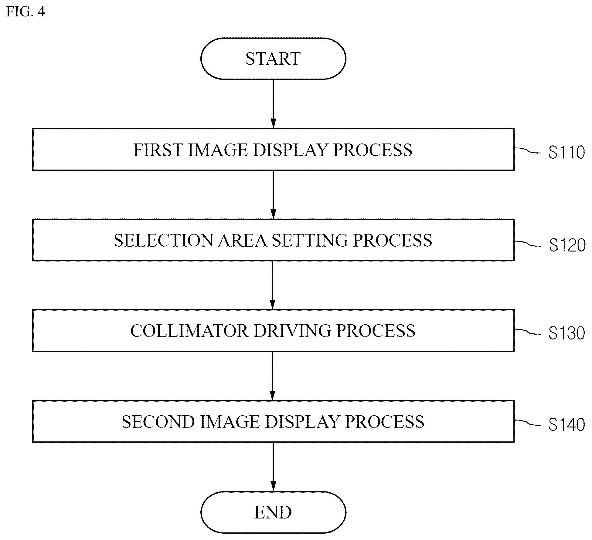 Patent US12564361 Figure 4 – Radiographic device and radiation flux control method