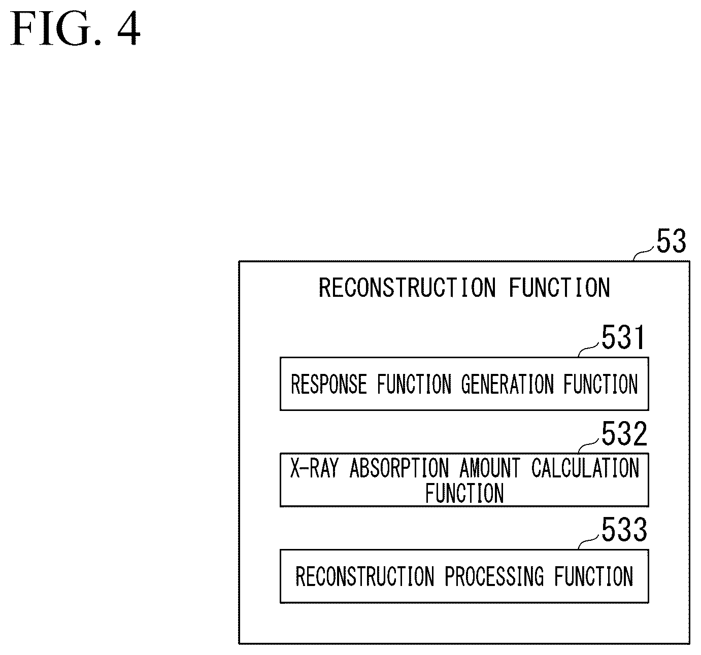 Patent US12564362 Figure 4 – X-ray CT device, data processing method, and storage medium