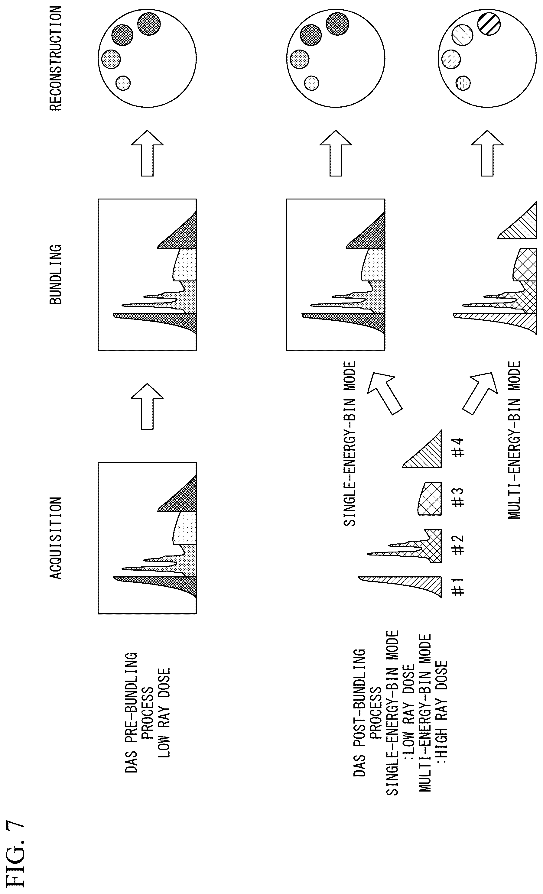 Patent US12564362 Figure 7 – X-ray CT device, data processing method, and storage medium