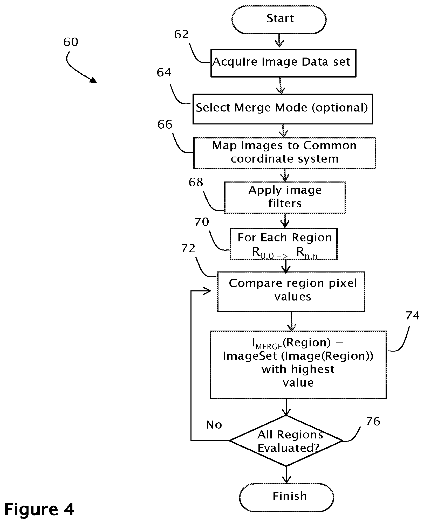 Patent US12564365 Figure 4 – System and method for generating and displaying tomosynthesis image slabs
