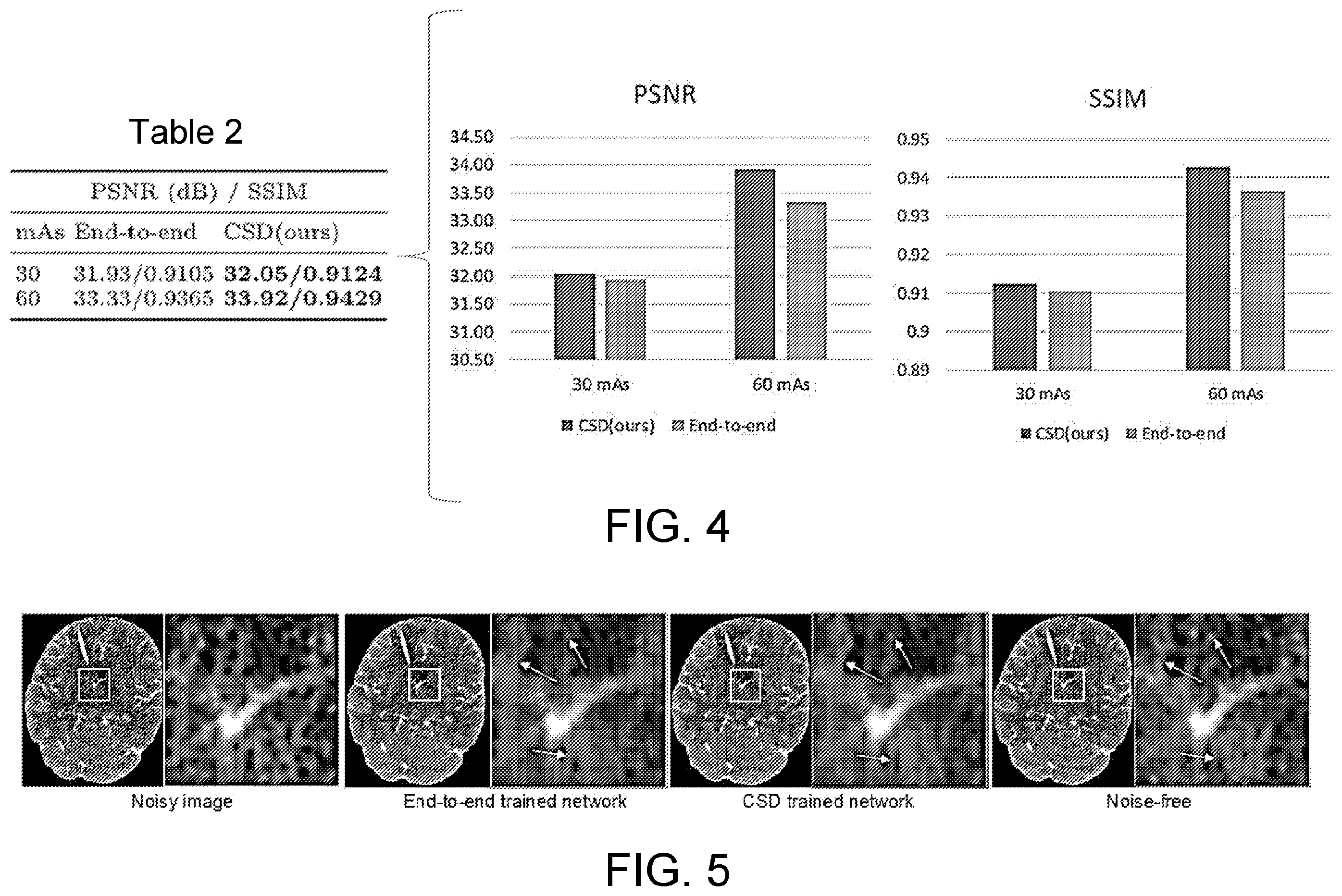 Patent US12564366 Figure 4 – Systems and methods for image denoising via adversarial learning