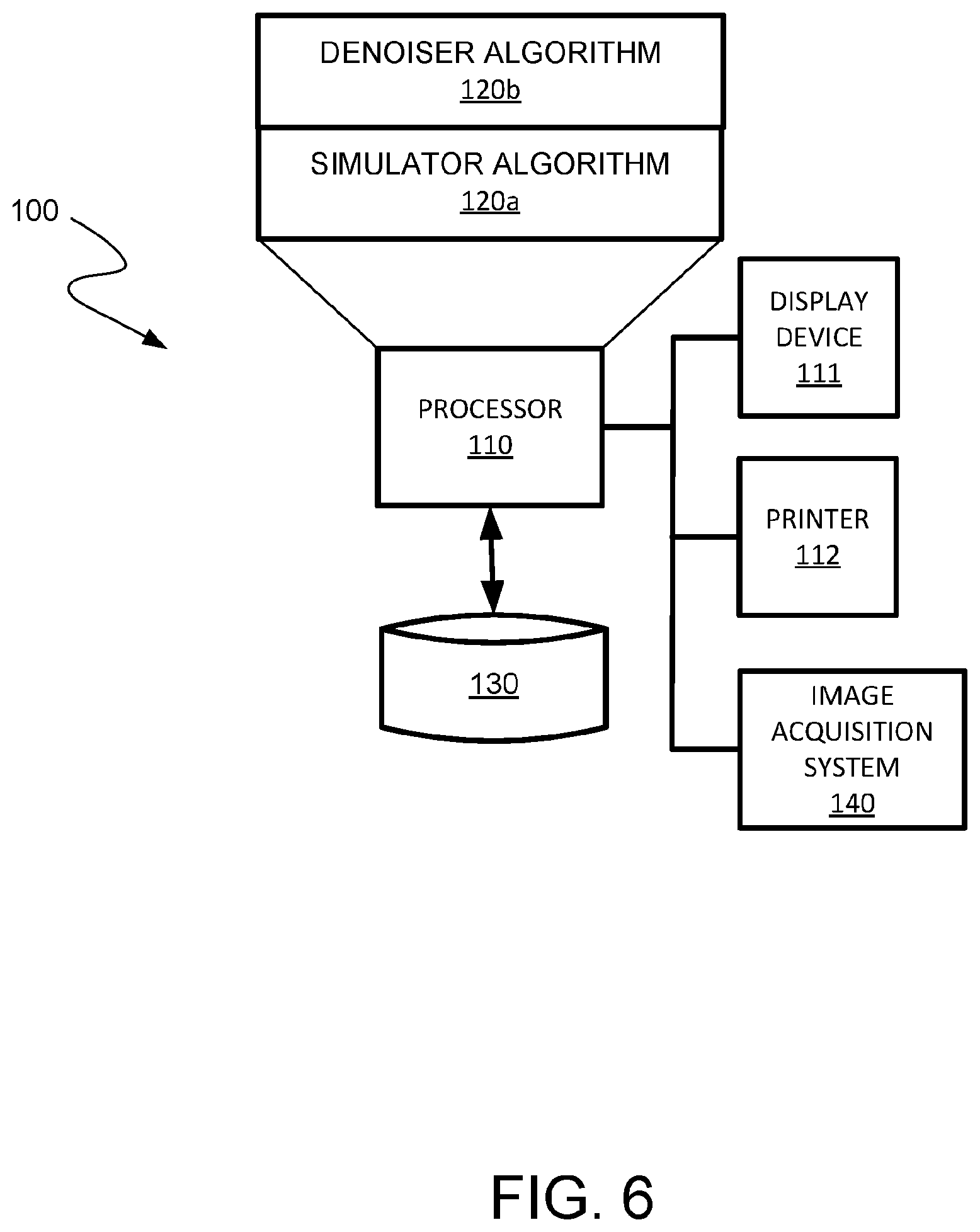 Patent US12564366 Figure 5 – Systems and methods for image denoising via adversarial learning