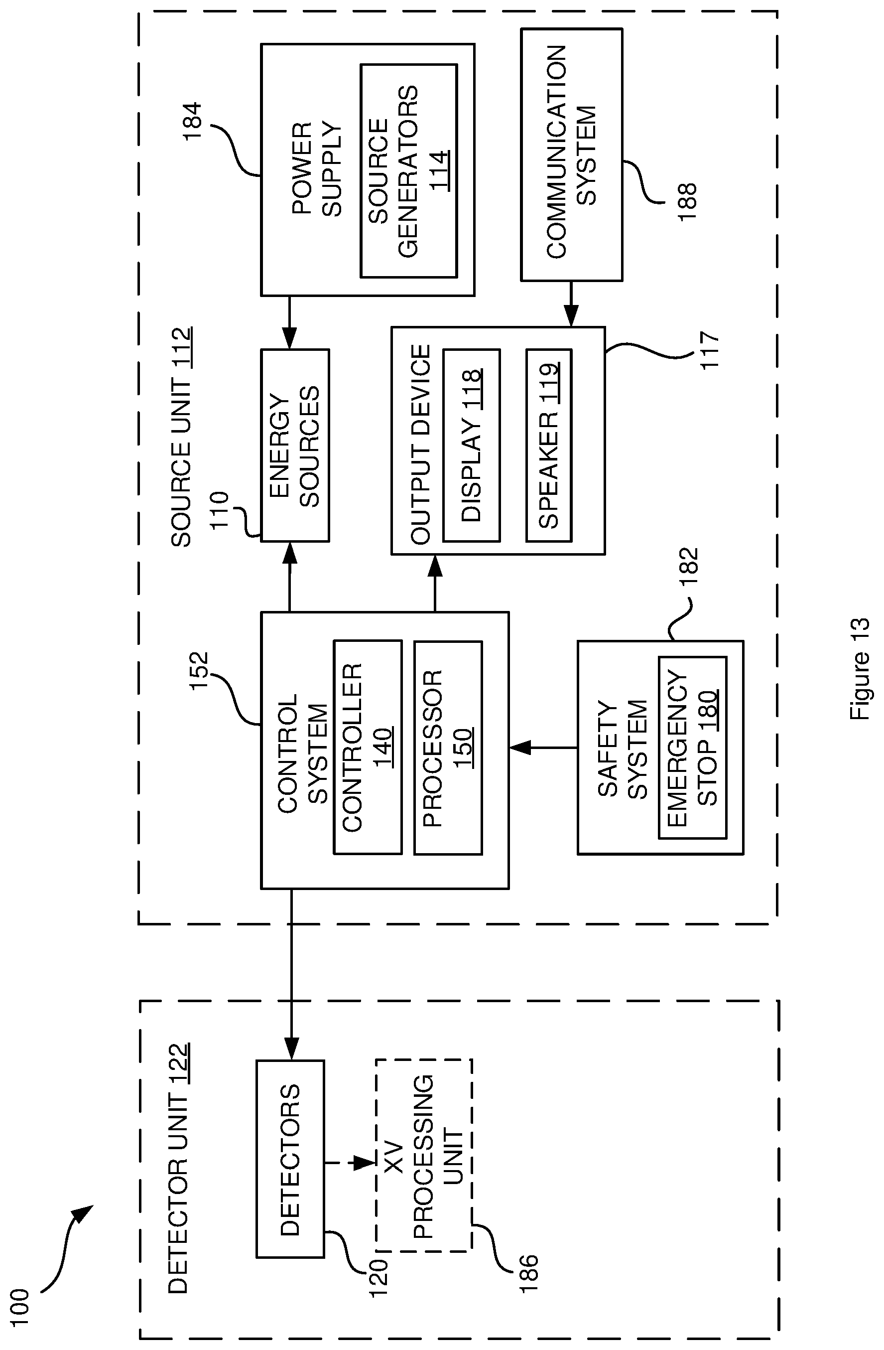 Patent US12564367 Figure 13 – Imaging device and method for multiple image acquisition