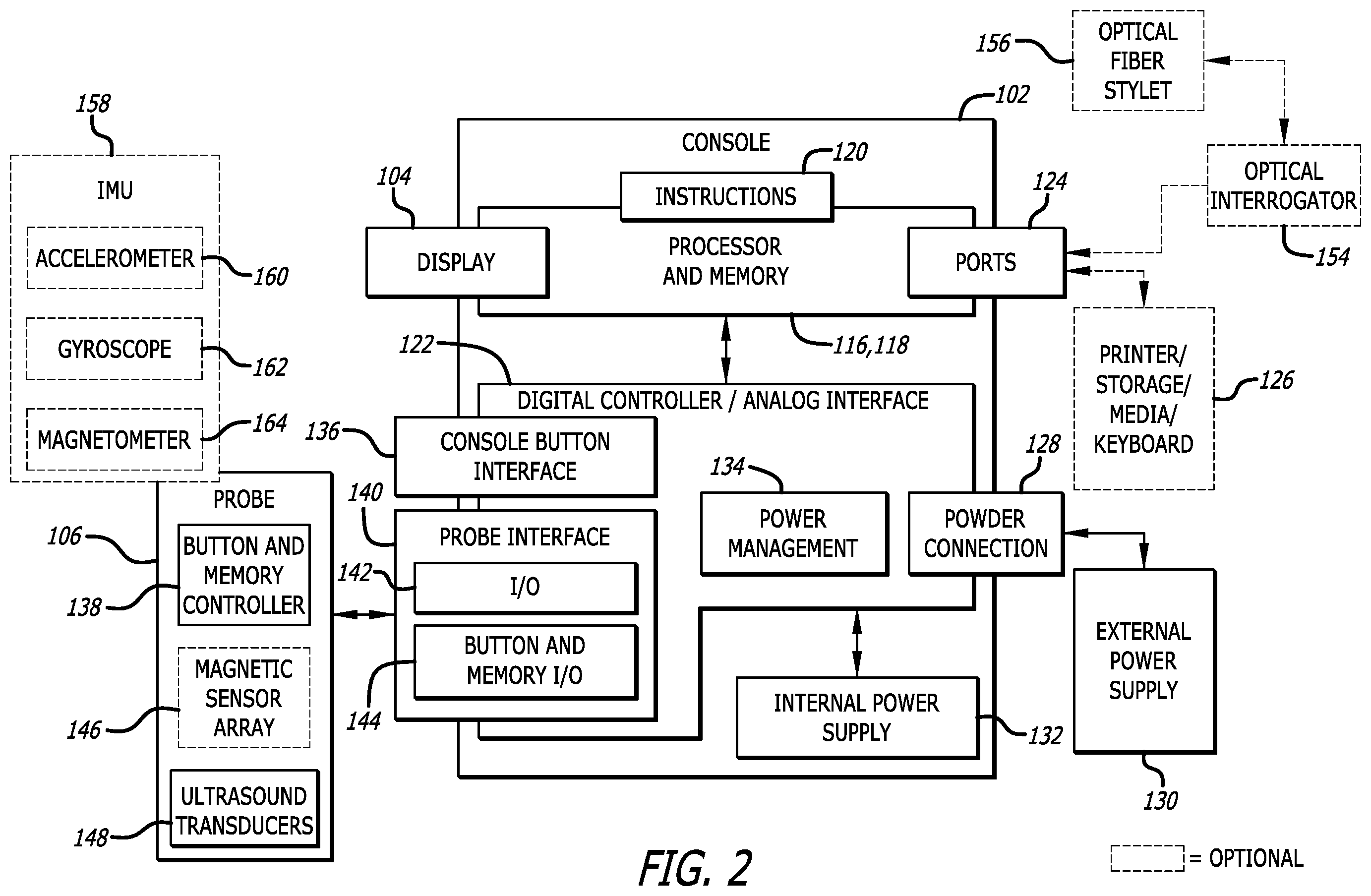 Patent US12564373 Figure 2 – Spatially aware medical device configured for performance of insertion pathway approximation