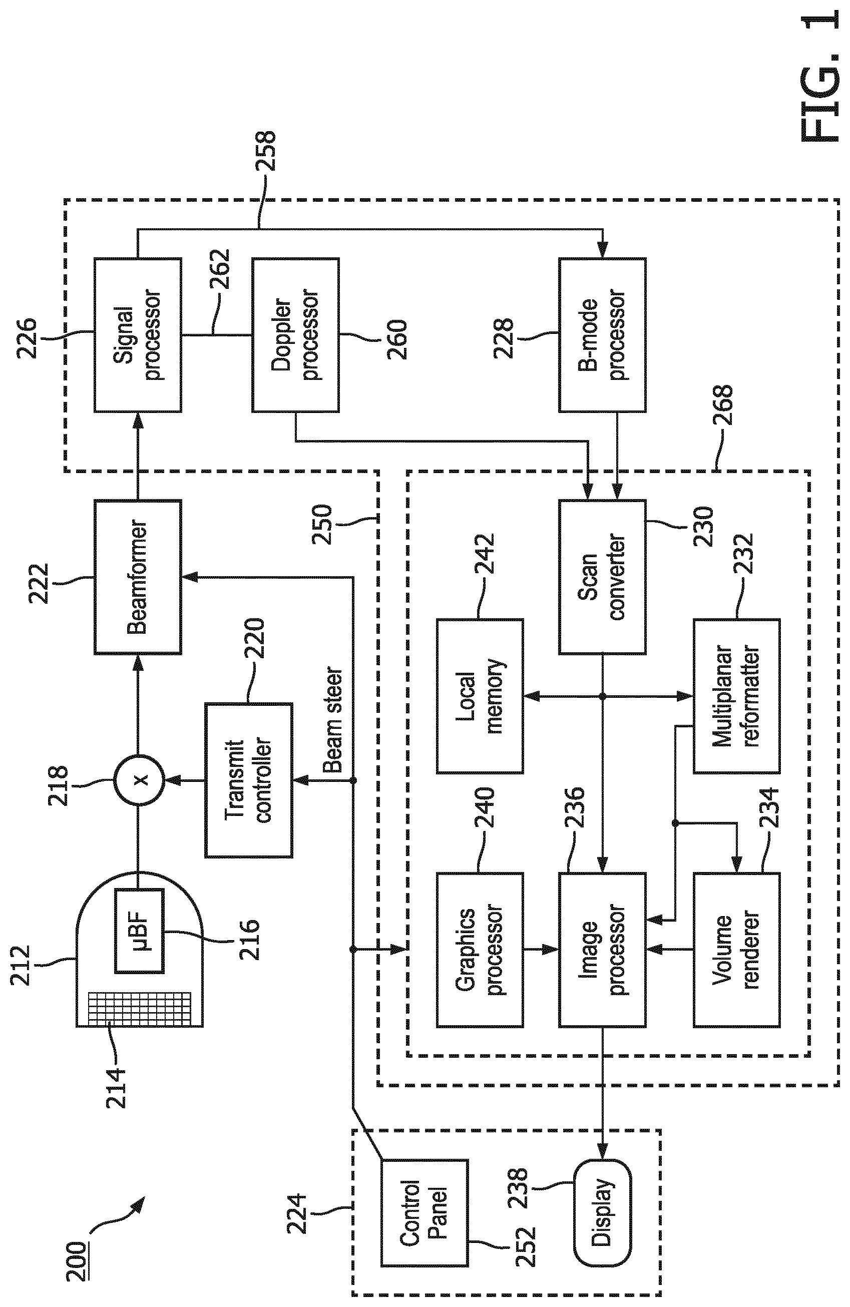 Patent US12564381 Figure 1 – Systems and methods for contrast enhanced imaging