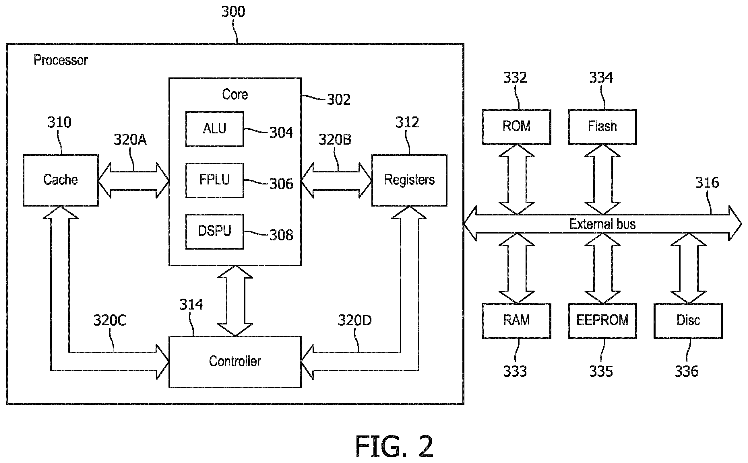 Patent US12564381 Figure 2 – Systems and methods for contrast enhanced imaging