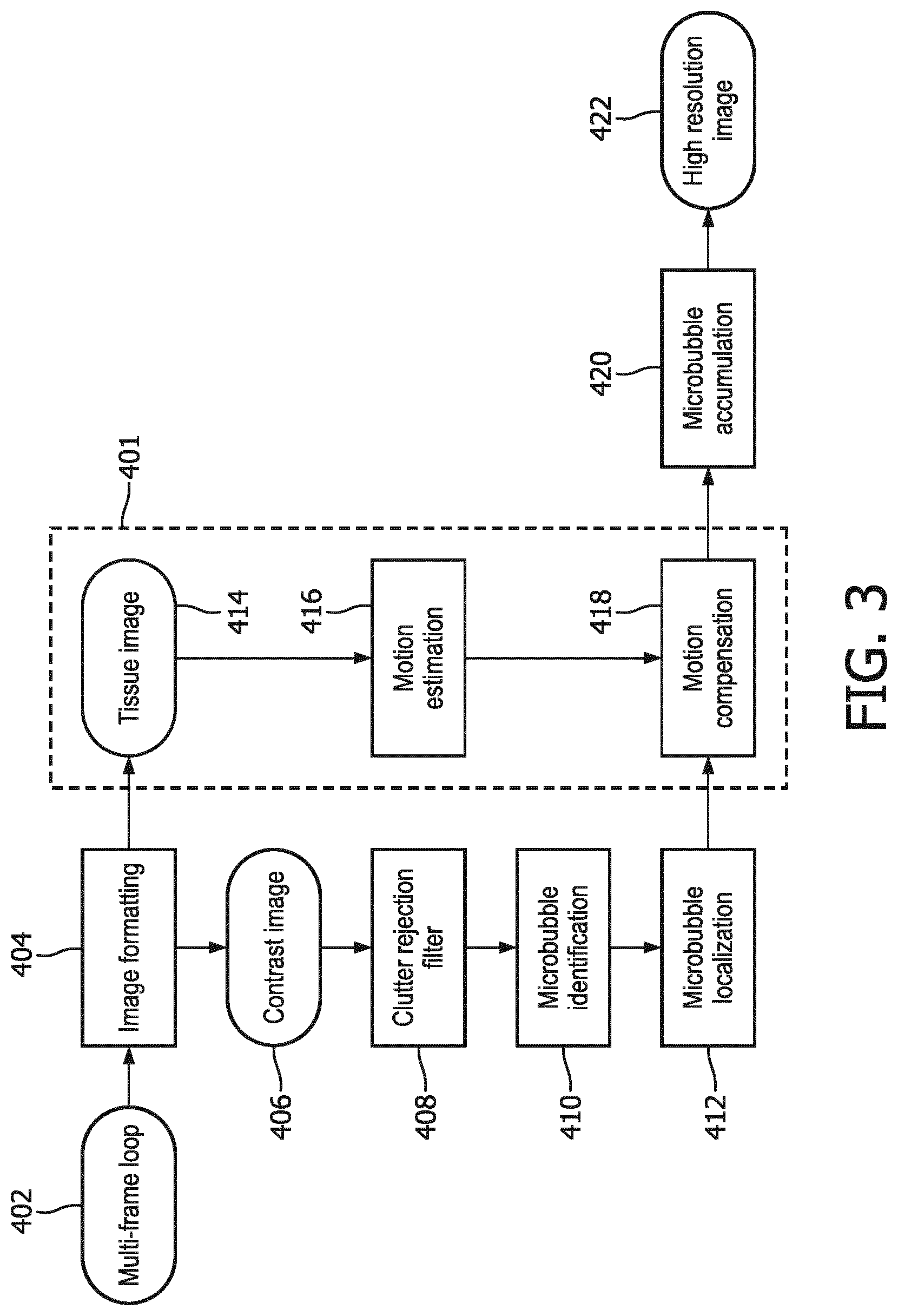 Patent US12564381 Figure 3 – Systems and methods for contrast enhanced imaging