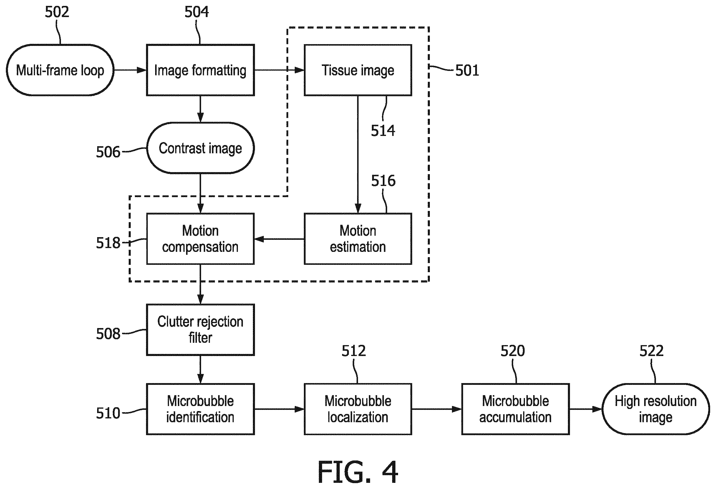 Patent US12564381 Figure 4 – Systems and methods for contrast enhanced imaging
