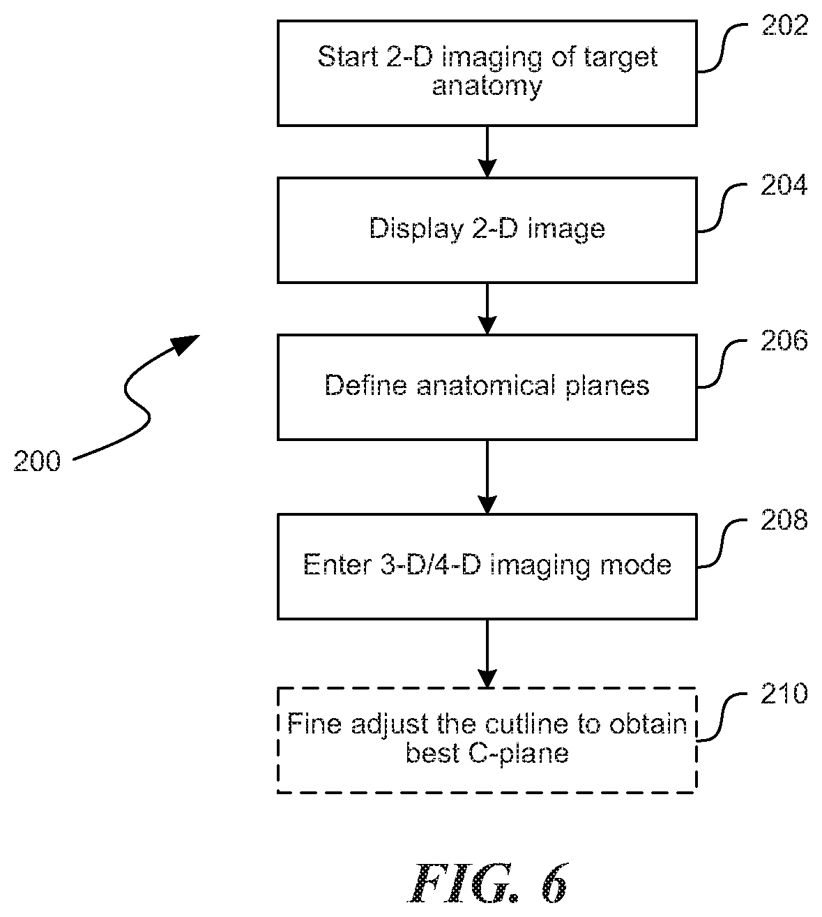 Patent US12564383 Figure 6 – Enhanced ultrasound imaging apparatus and associated methods of work flow