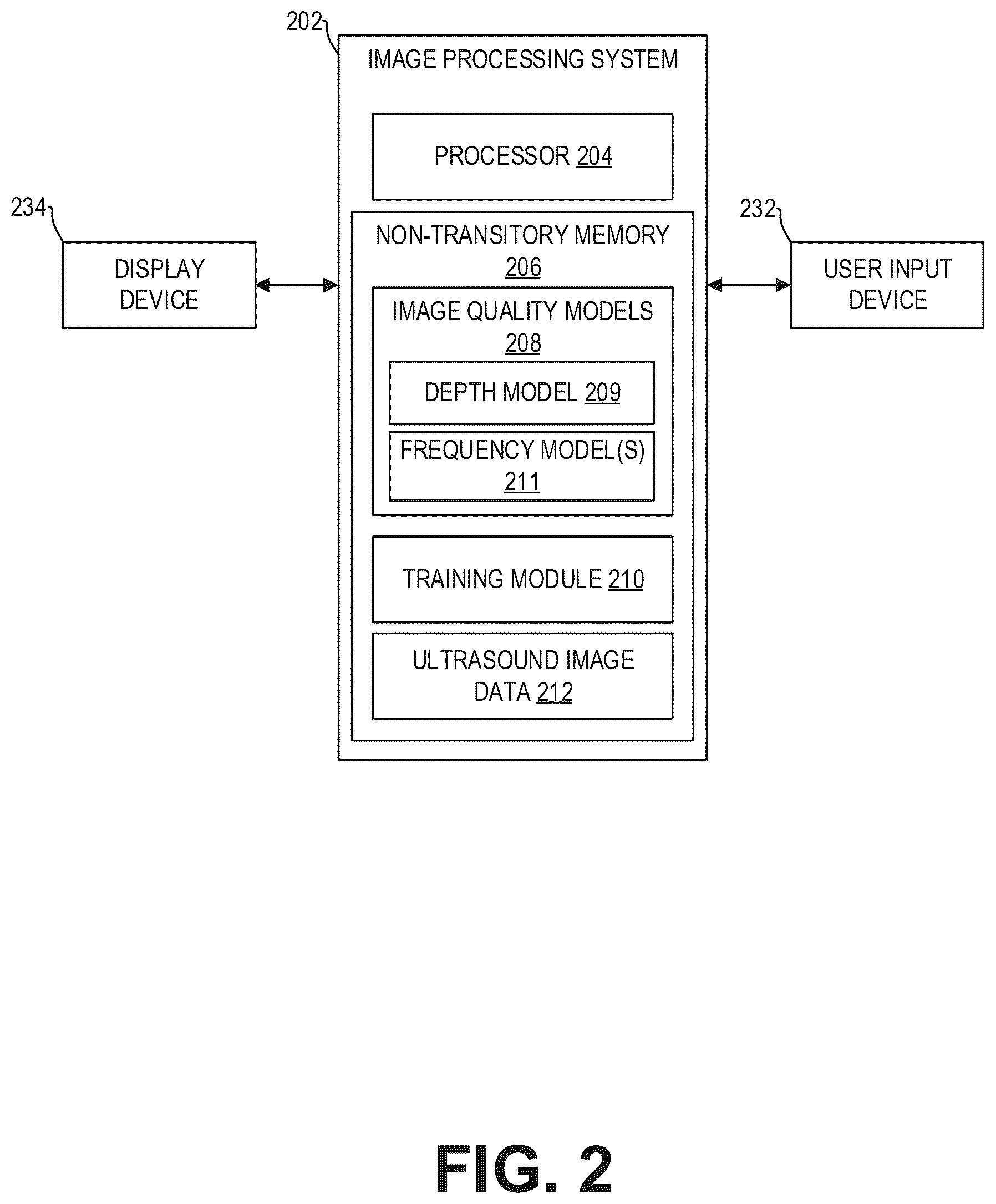 Patent US12564384 Figure 2 – System and methods for joint scan parameter selection