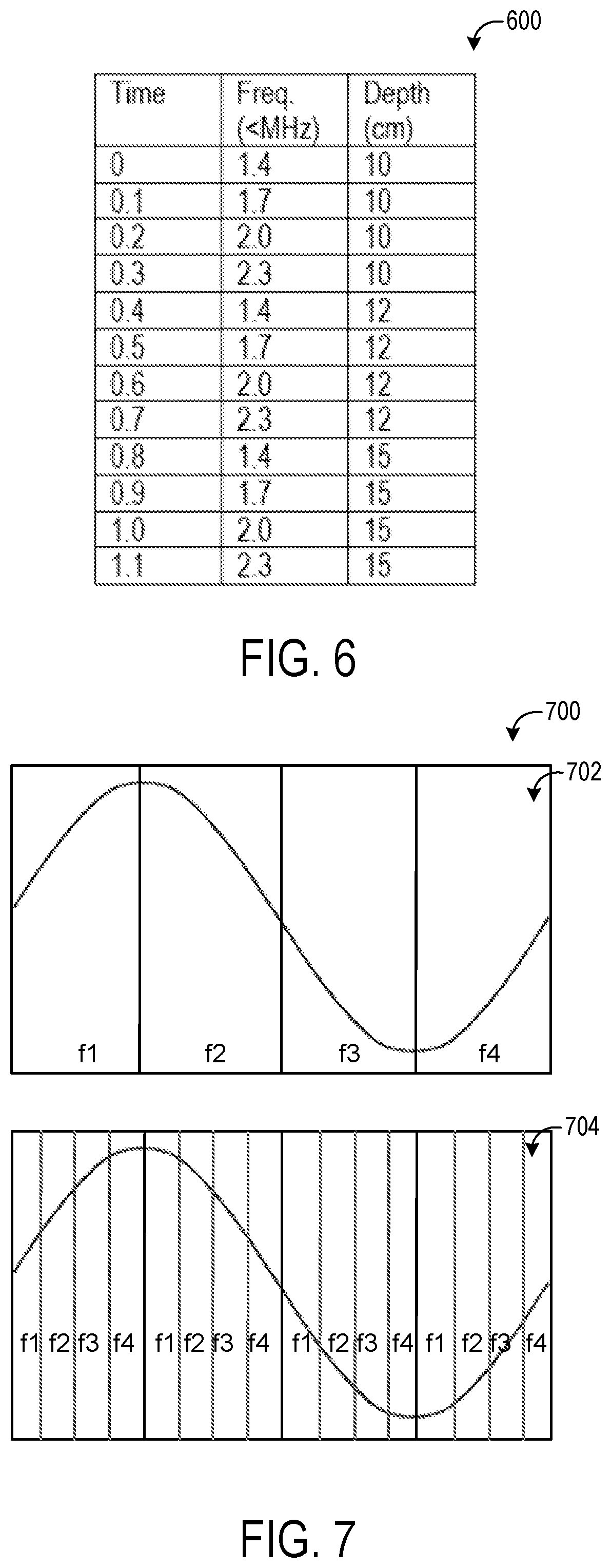 Patent US12564384 Figure 7 – System and methods for joint scan parameter selection