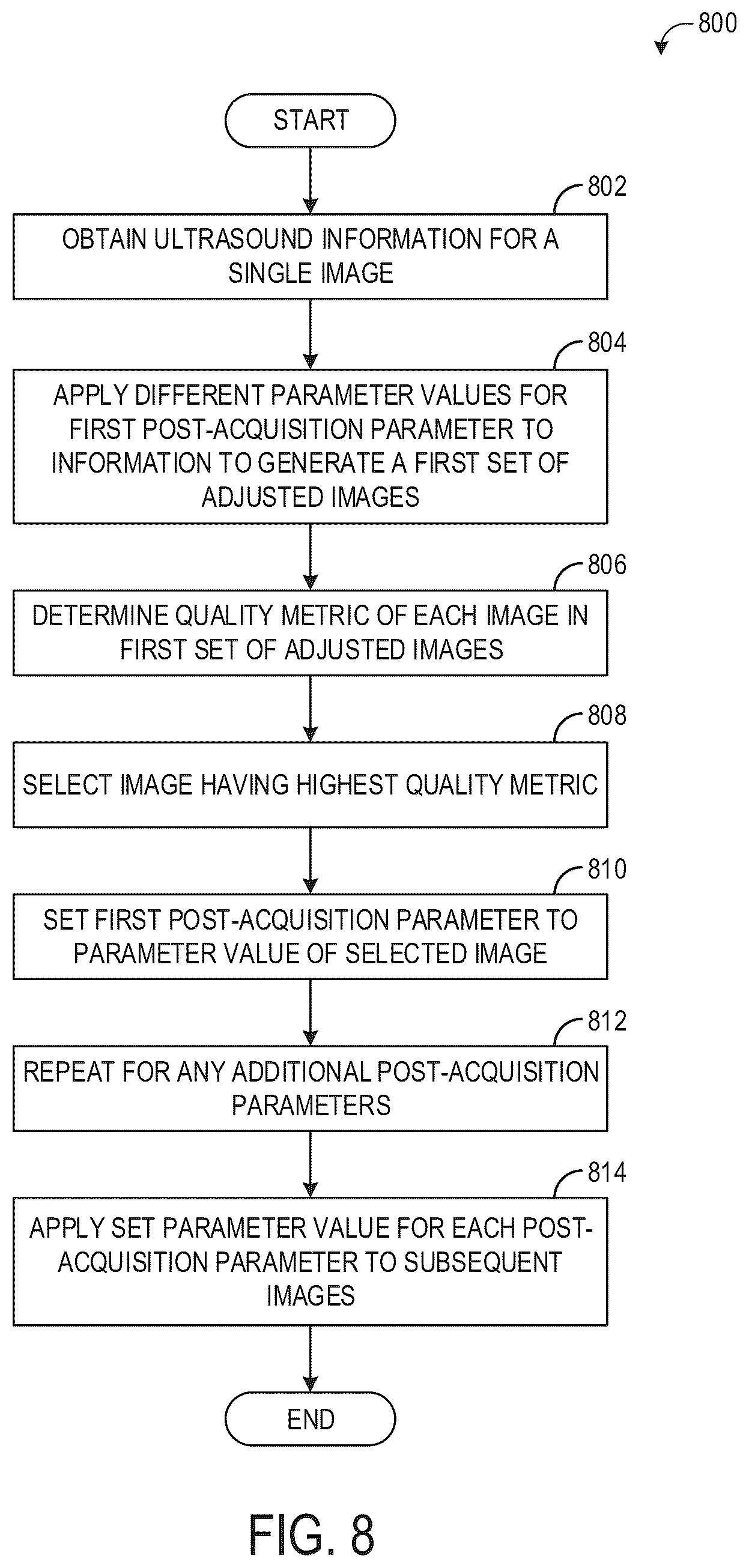 Patent US12564384 Figure 8 – System and methods for joint scan parameter selection